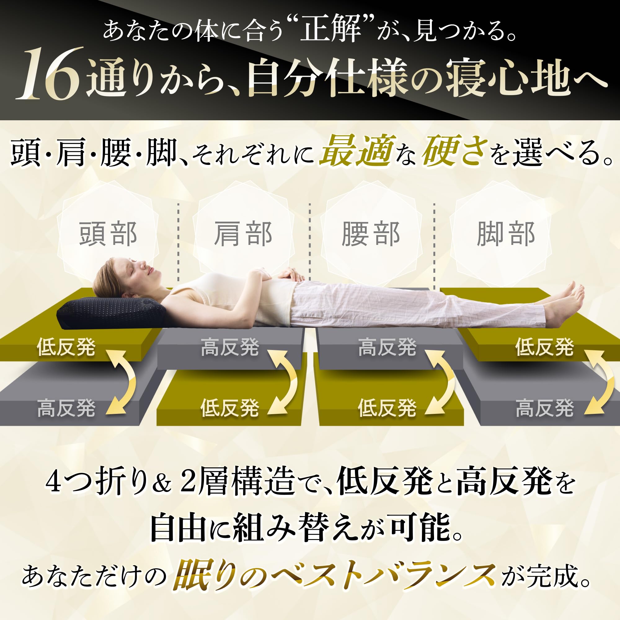 Amazon｜GOKUMIN マットレス 四つ折り 16通り 高反発 260N 低反発80N 2