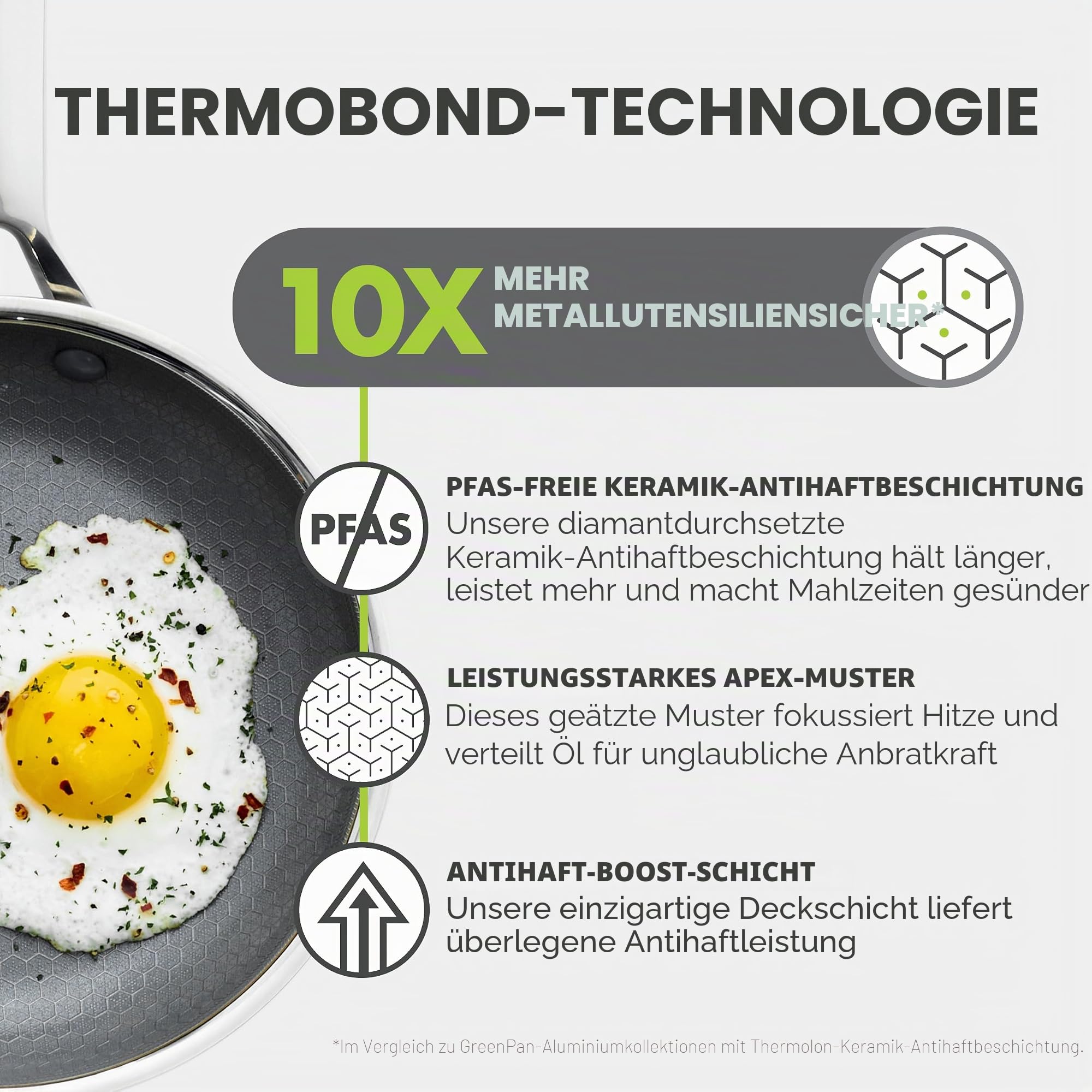 GreenPan Hybrid-Bratpfanne, antihaftbeschichtet, Edelstahl, 20,3 cm, APEX dreilagige Thermobond PFAS-freie Keramikpfanne, Induktions- und alle Herdarten kompatibel, Backofentemperatur bis 450 °C