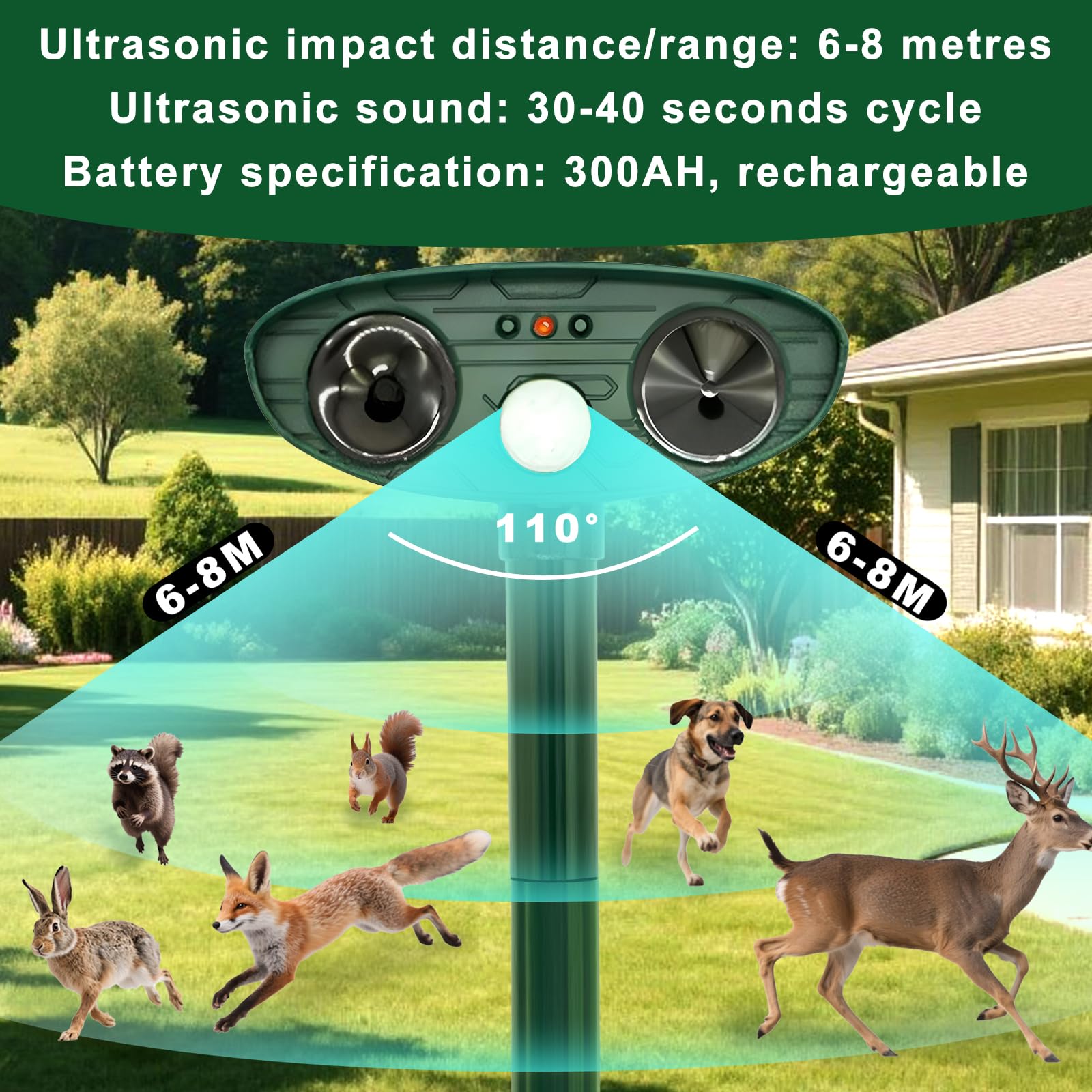 Repellente Gatti Garden, Repellente Topi Impermeabile, Dissuasore Gatti Ultrasuoni, Repellente Solare Topi, Ultrasuoni Repellente Gatti Solare, Respinge Efficacemente Gatti, Topi e Parassiti