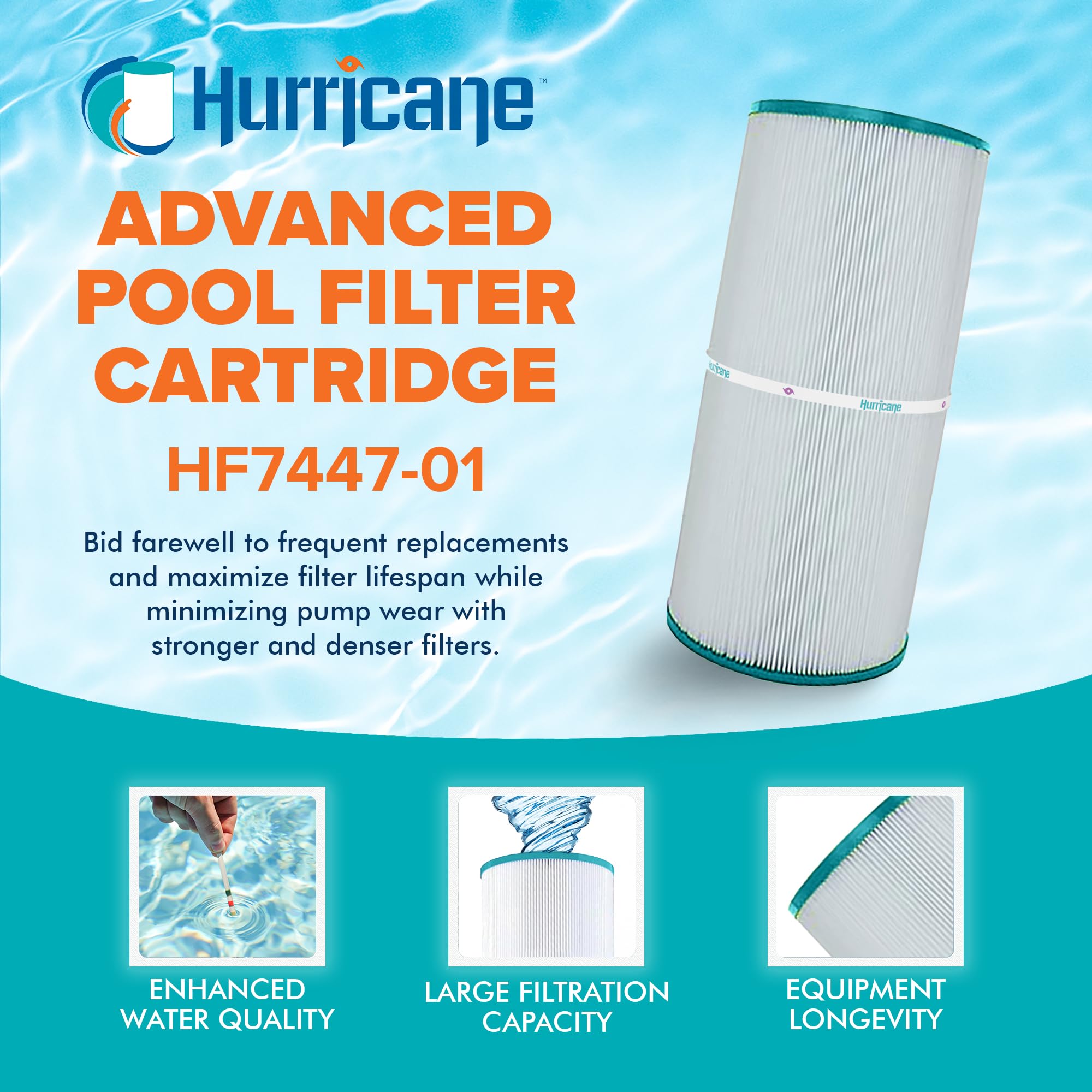 Hurricane Filters - 3 Pack HF7447-04 Advanced Pool Filter Cartridge - Replacement for PA50SV, Unicel C-7447, Filbur FC-1235 - Hayward, Super Star Clear C2000, Sta Rite PRC 50