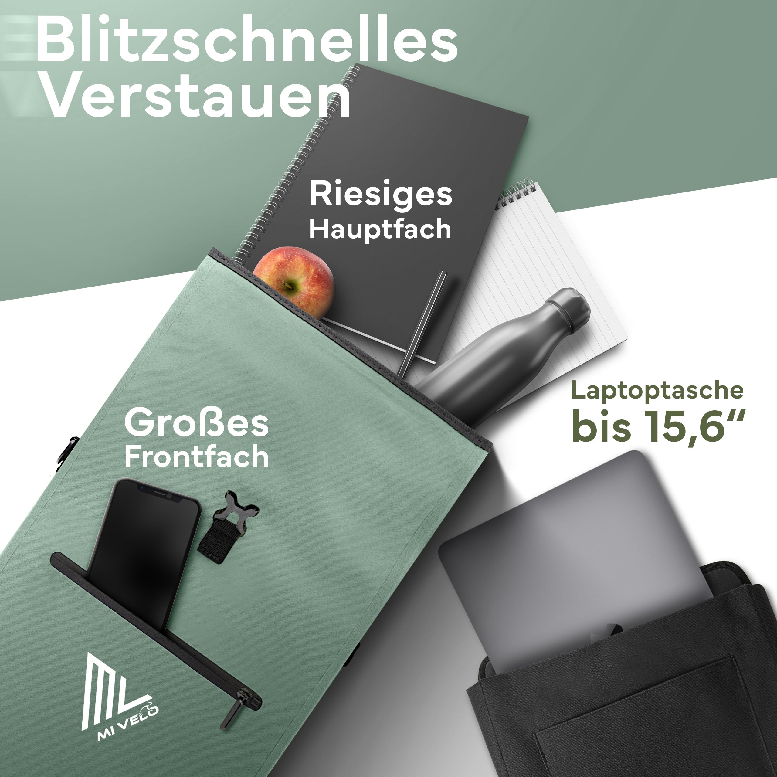 MIVELO Fahrradtasche für Gepäckträger - 3in1 Gepäckträgertasche Rucksack Umhängetasche - 100% wasserdicht und PVC-frei - mit herausnehmbarer Laptoptasche (Mint)