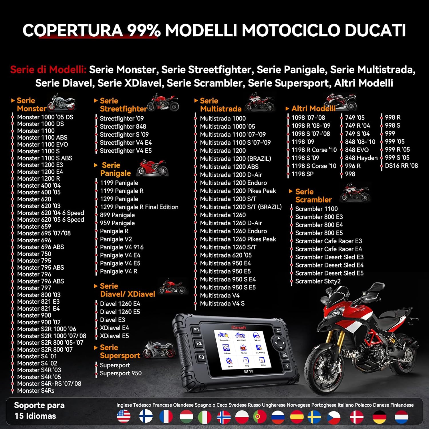 iCarsoft MT V6 Motorcycle Diagnostic Scan Tool for Ducati, All System Diagnose Motorcycle Scanner with 101 Active Tests, 85 Maintenance Services, Read/Clear Codes,Battery Test,for 99% Ducati Models