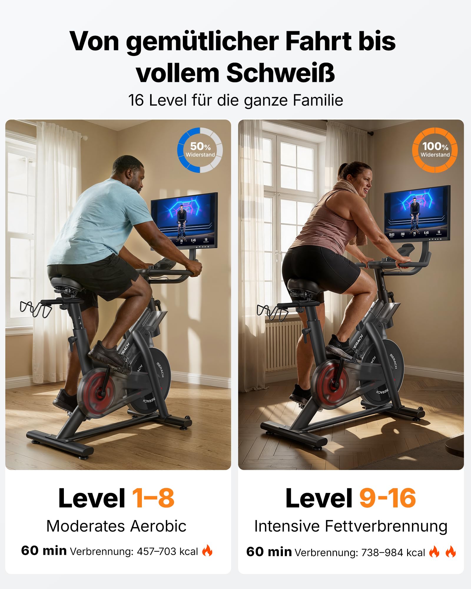 MERACH Profi Heimtrainer Fahrrad mit 21,5" Drehbarem FHD-Display, Leises Hometrainer Fahrrad mit Automatischem Widerstand, 10KG Schwungmasse, Stoßdämpfender Luftkissensattel, Eigene App, Bis 158KG