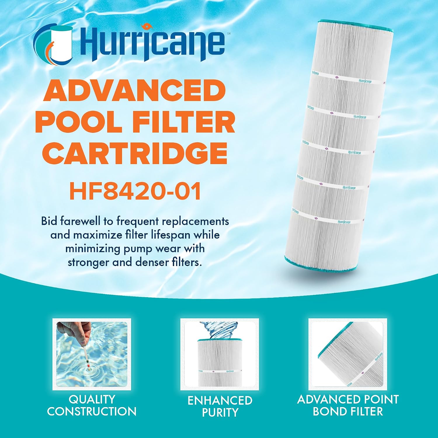 Hurricane Filters HF8420-01 Advanced Pool Filter - USA Made Replacement for Pleatco PWWPC200, PA190, Unicel C-8420, Filbur FC-1211, Hayward CX1900-RE, Waterway 817-0200PB