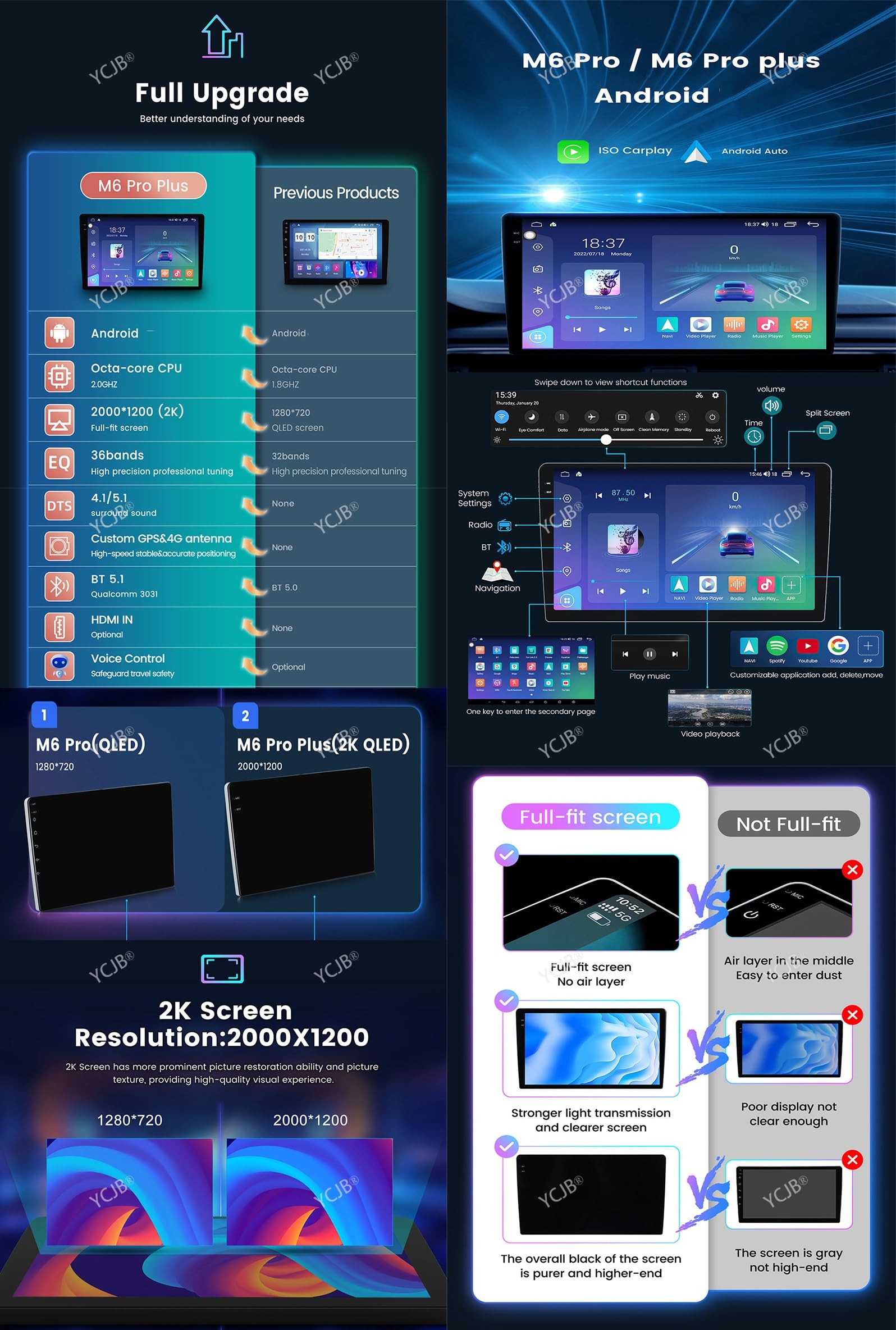 M6 pro plus 1,YLOXFW Android 14.0 Autoradio 2 Din Stereo per Accord 6 1998-2003 GPS Navigation 9 Pollici Cartablet Lettore DVD Multimediale FM BT Receiver con Carplay 4G 5G WiFi DSP SWC