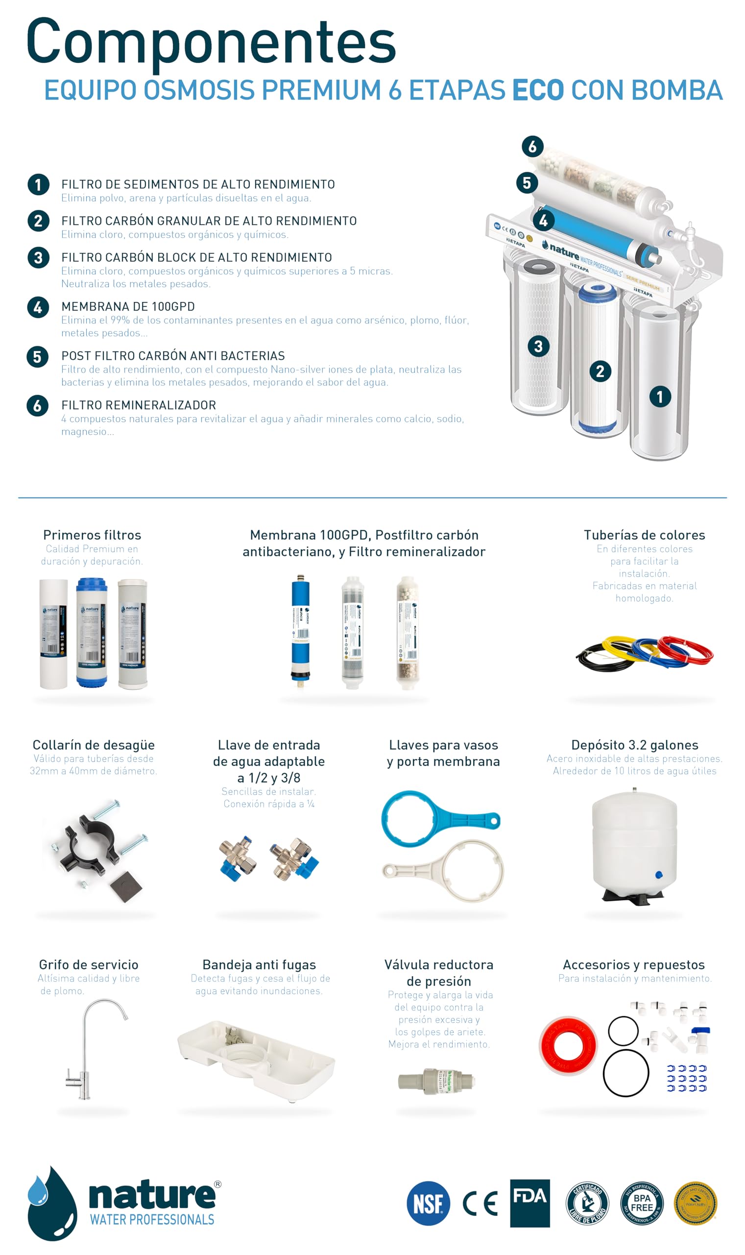 EQUIPO OSMOSIS INVERSA 6 ETAPAS PREMIUM ECO CON BOMBA-NATURE WATER PROFESSIONALS