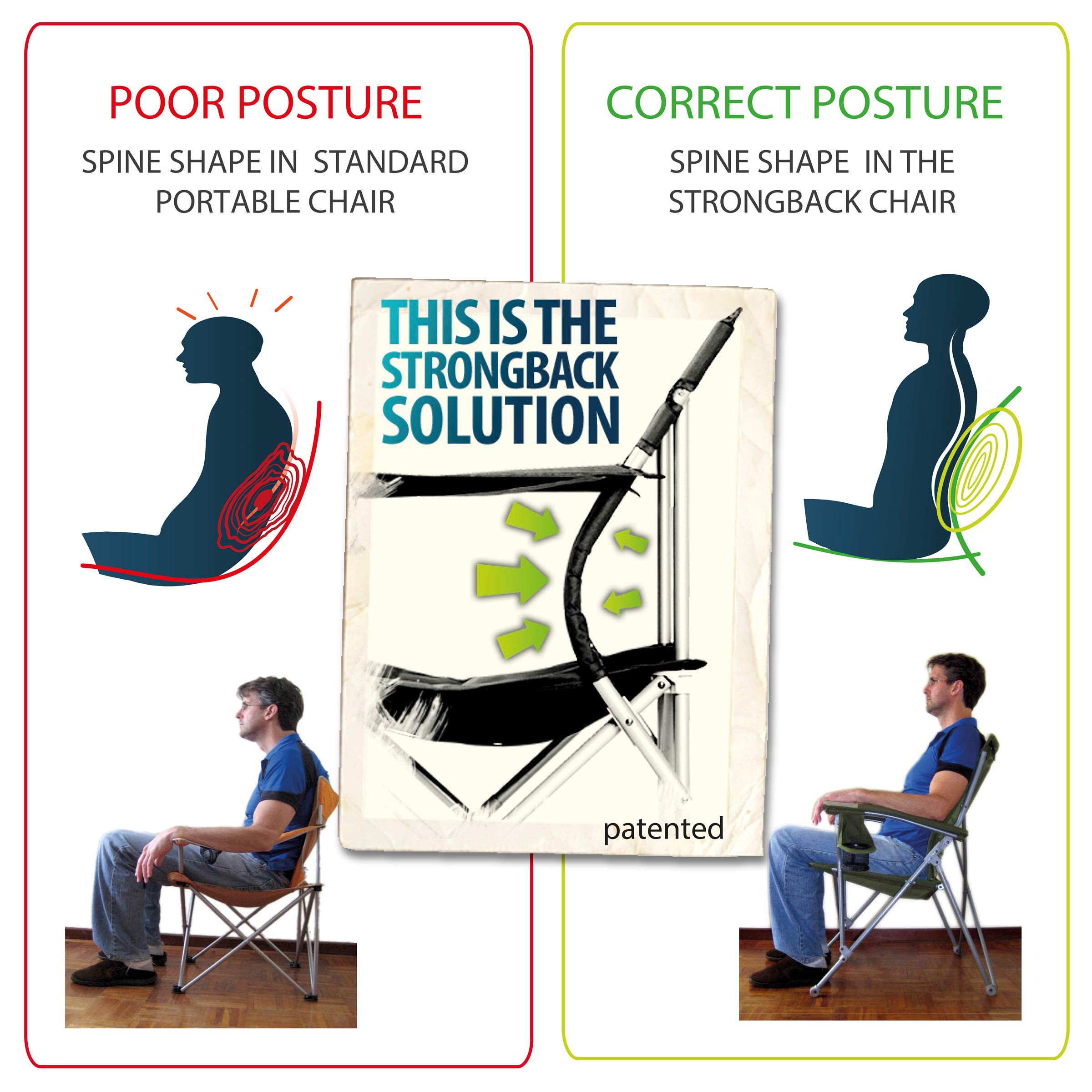 strongback guru chair