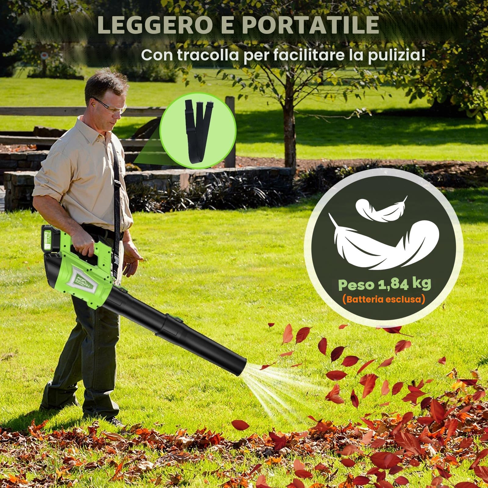Soffiatore a Batteria, 6 Velocità 240+ km/h Soffiatore Elettrico 2 Batteria 21V 4.0Ah, 1,6m Cinghia Regolabile & Caricabatterie Rapido,Soffiatore Foglie da Giardino per Foglie Cadute