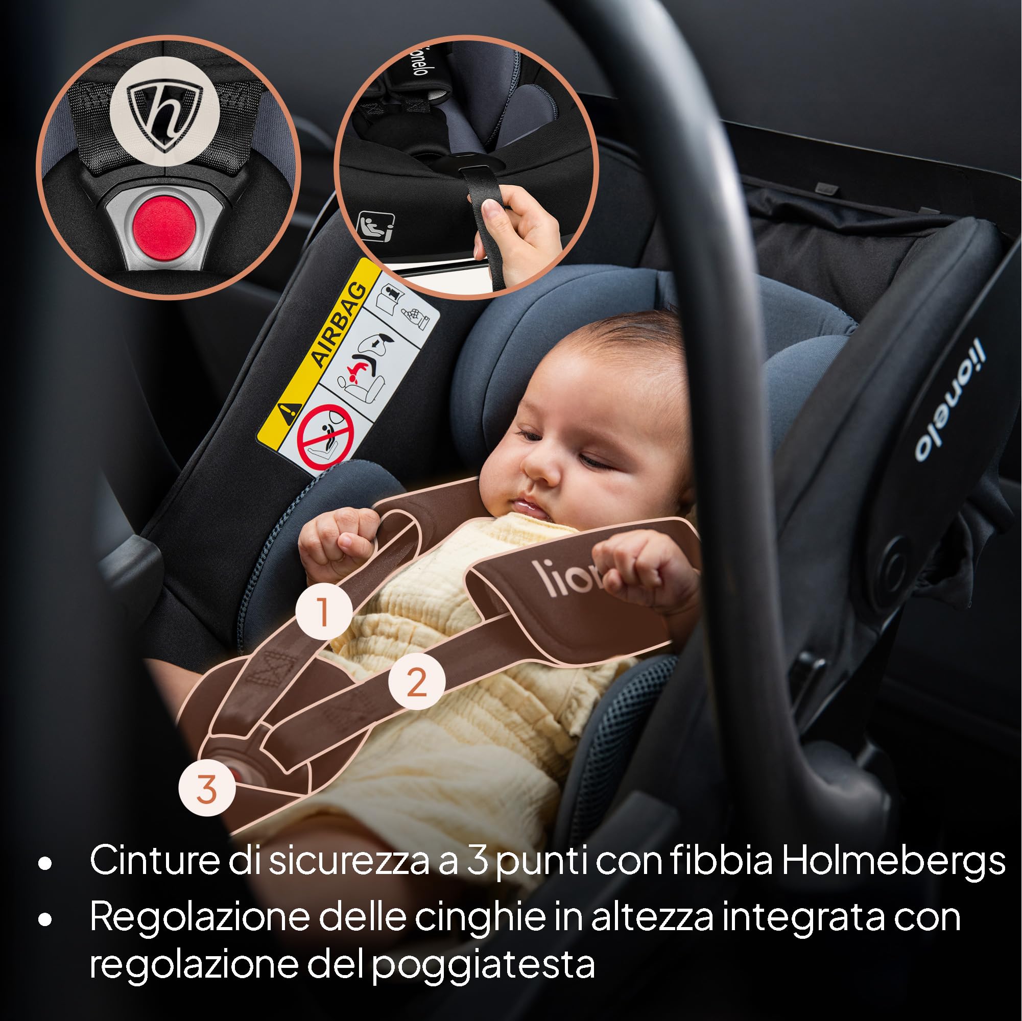 LIONELO ASTRID I-size SET Seggiolino Auto per Bambini con Base 40-87 cm Ovetto per Neonati Montaggio ISOFIX, Cinture di Sicurezza a 3 Punti Protezione Laterale, Inserto Dri-Seat, i-Size R129