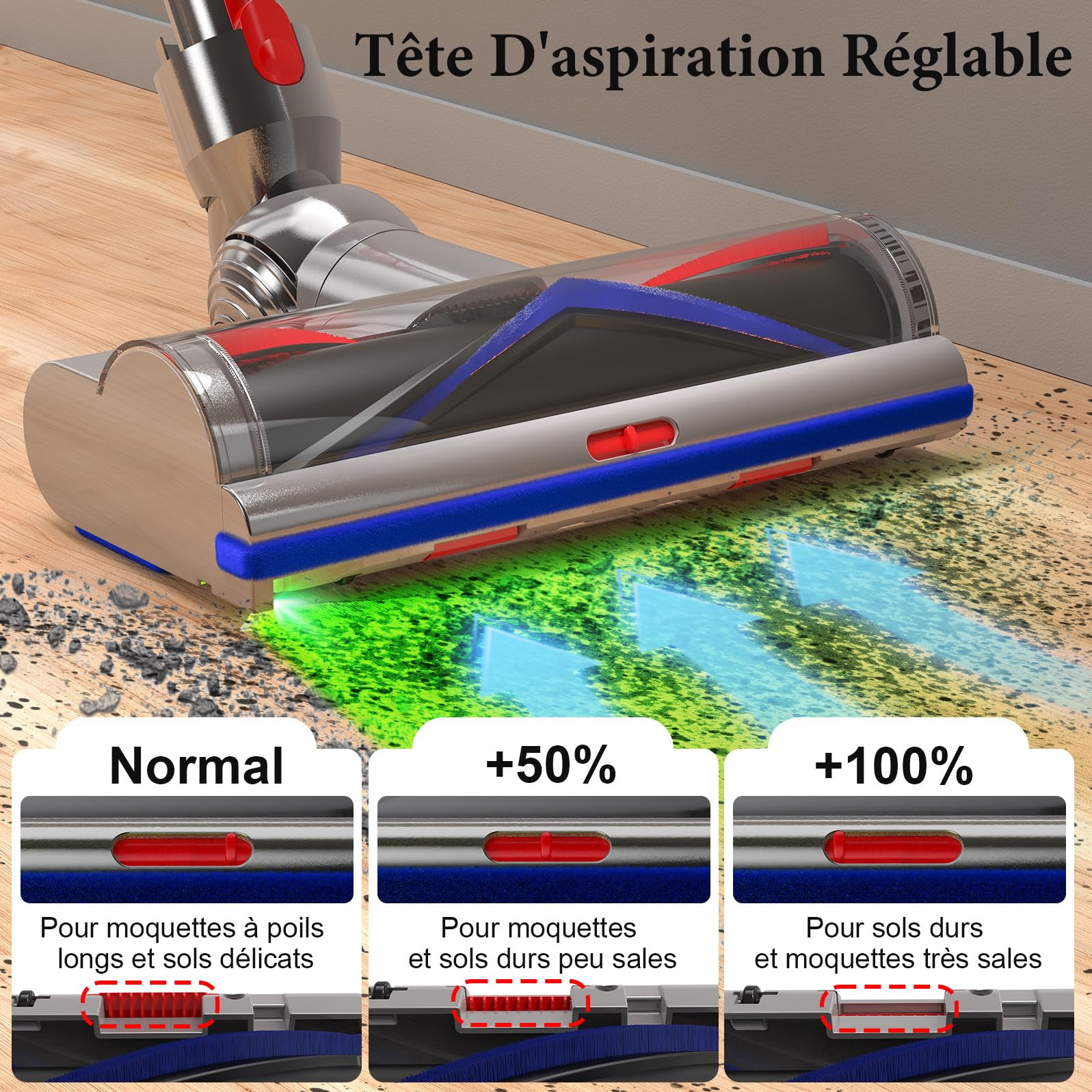 Tête de Brosse pour Dyson V7 V8 V10 V11 V15 SV10 SV11 SV12 SV14 SV15 SV22 Motorhead, Brosse Turbine, Sols Durs Pièce de Rechange 967483-04, 967483-05 - 5