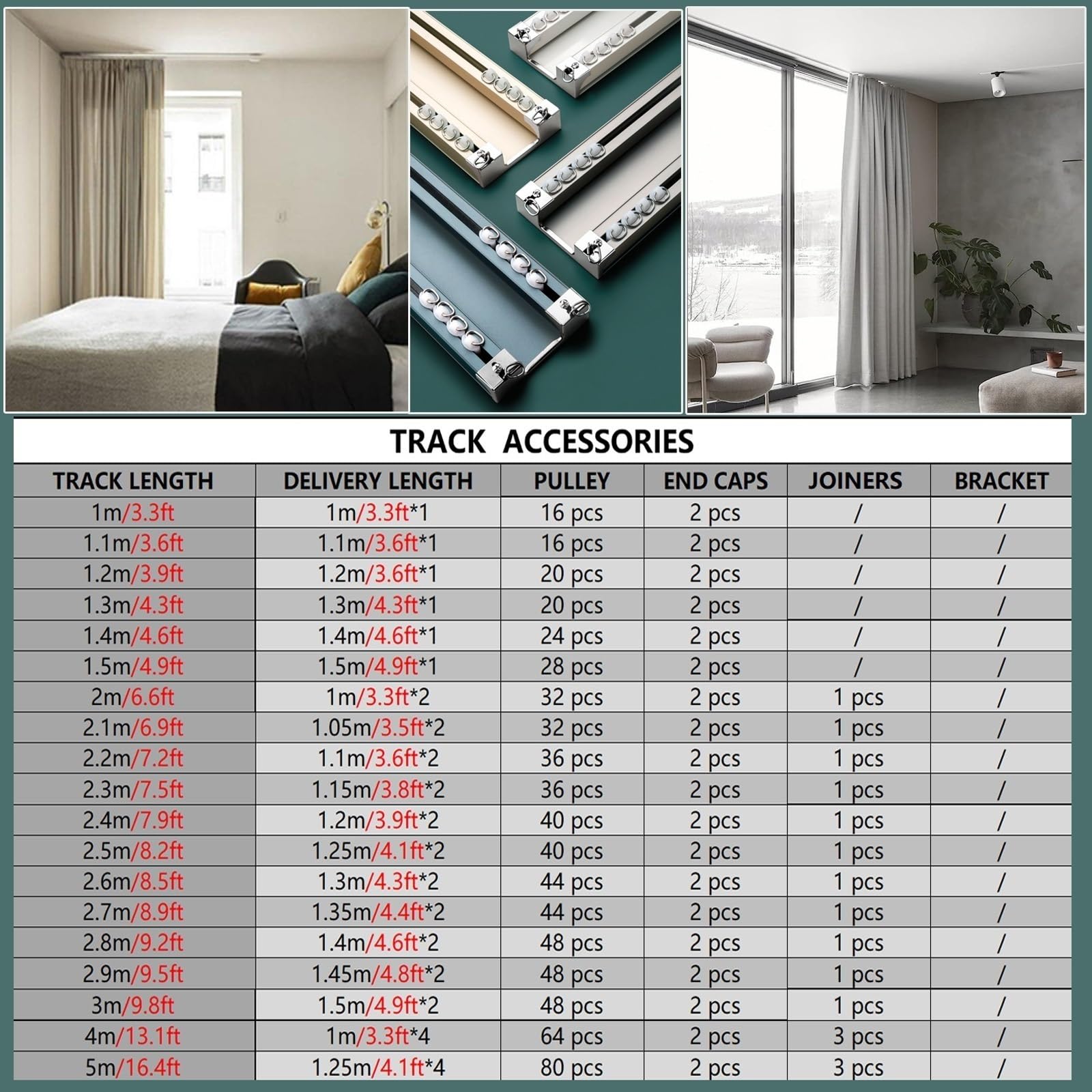 Tringle à rideaux double robuste de luxe idéale pour les cloisons de séparation de pièce – Double rail de haute qualité