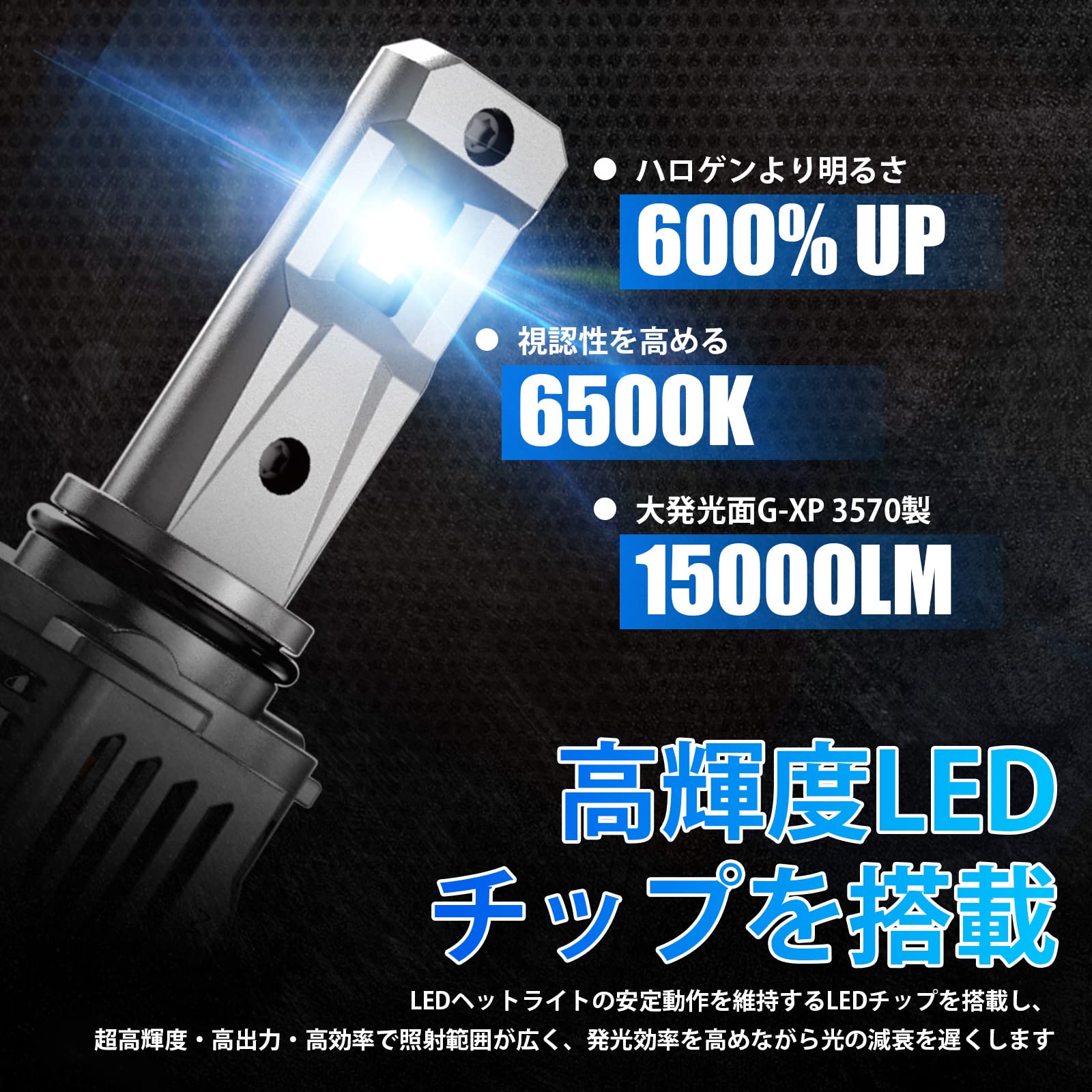 Amazon | NOVSIGHT HB4 55W 12000LM 無極性 LEDヘッドライトHB4 切れの
