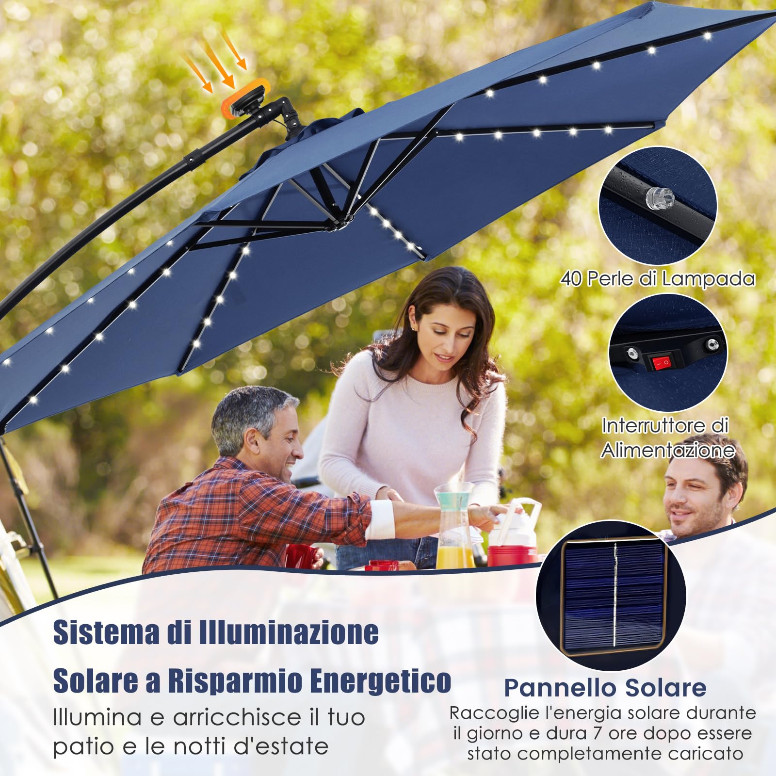 Recinzione PVC Per Privacy Balcone | 100x500 Cm | Verde | Frangivista E Vento | Resistente UV E Lavabile - Foto 1