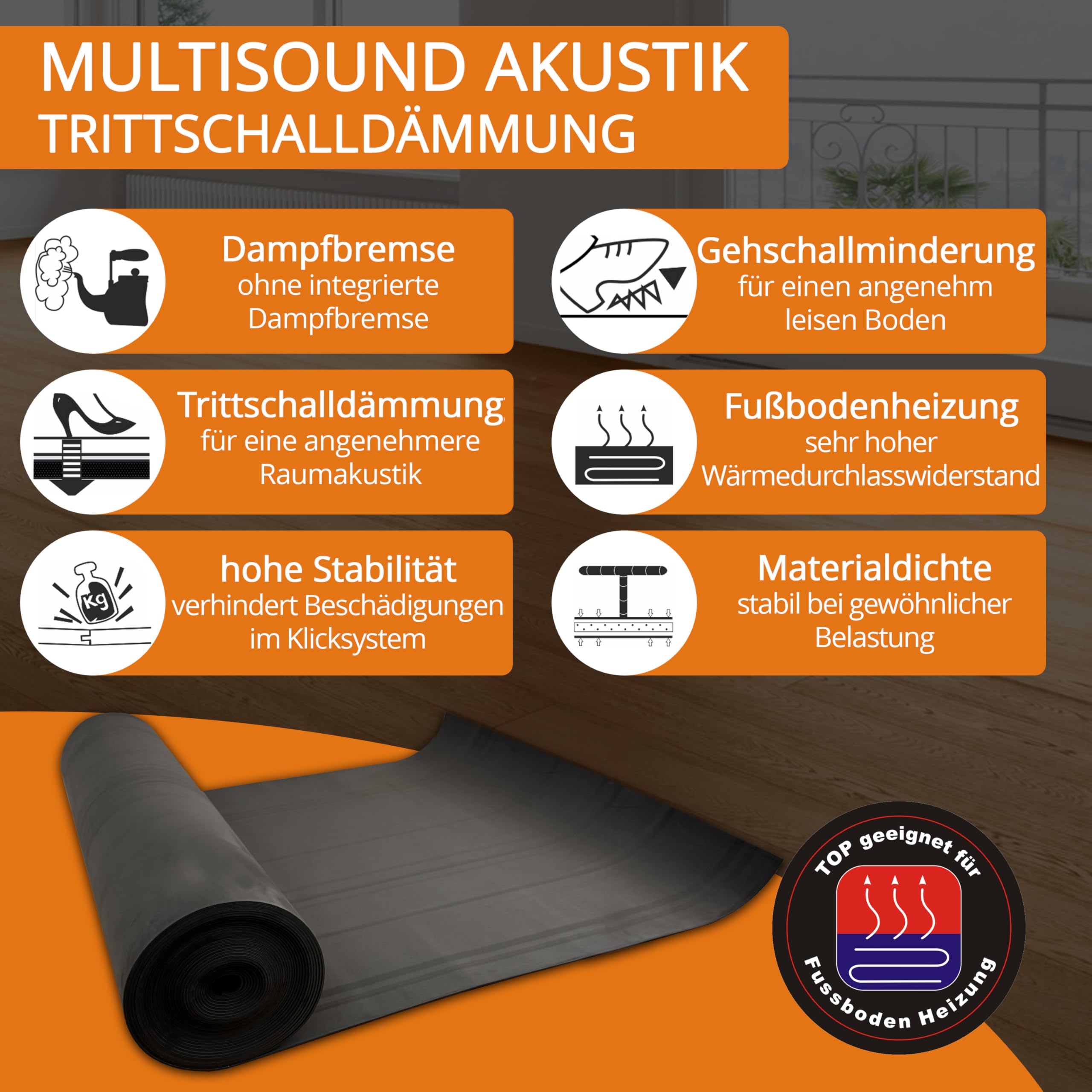 uficell Multisound Akustik Trittschalldämmung für Parkett- und Laminatböden - Trittschallverbesserung ca. 21 dB (2 mm Stärke, 15 m² | 1 Rolle)