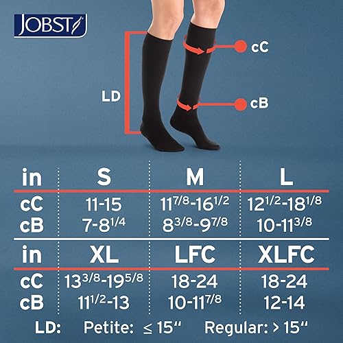 Miniatura 5 de JOBST UltraSheer hasta la rodilla con banda de tecnología SoftFit, medias de compresión de 15-20 mmHg, punta cerrada, M, negro clásico