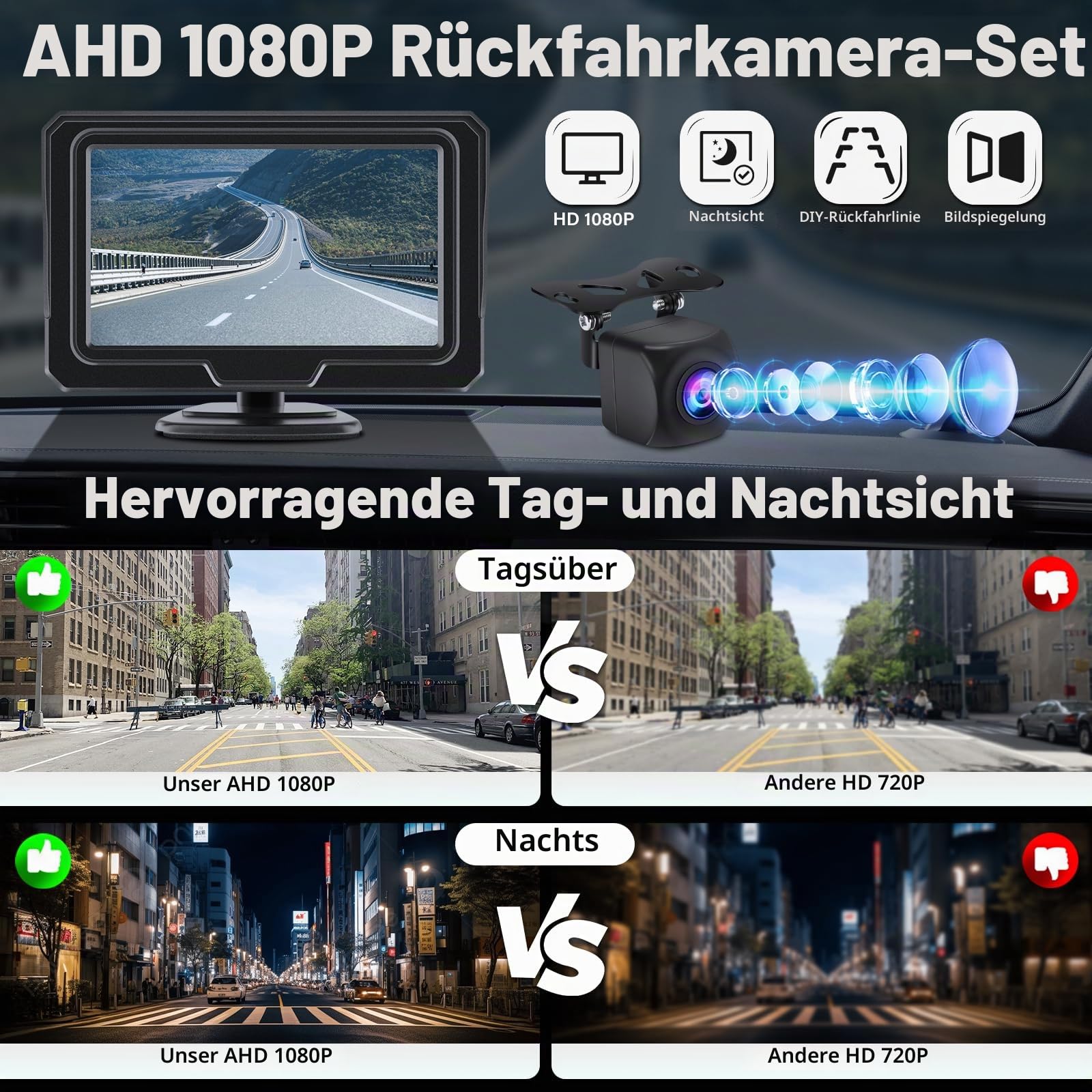 Vtopek Rückfahrkamera Auto Kit mit 4,3-Zoll 1080P HD Monitor Plug-Play