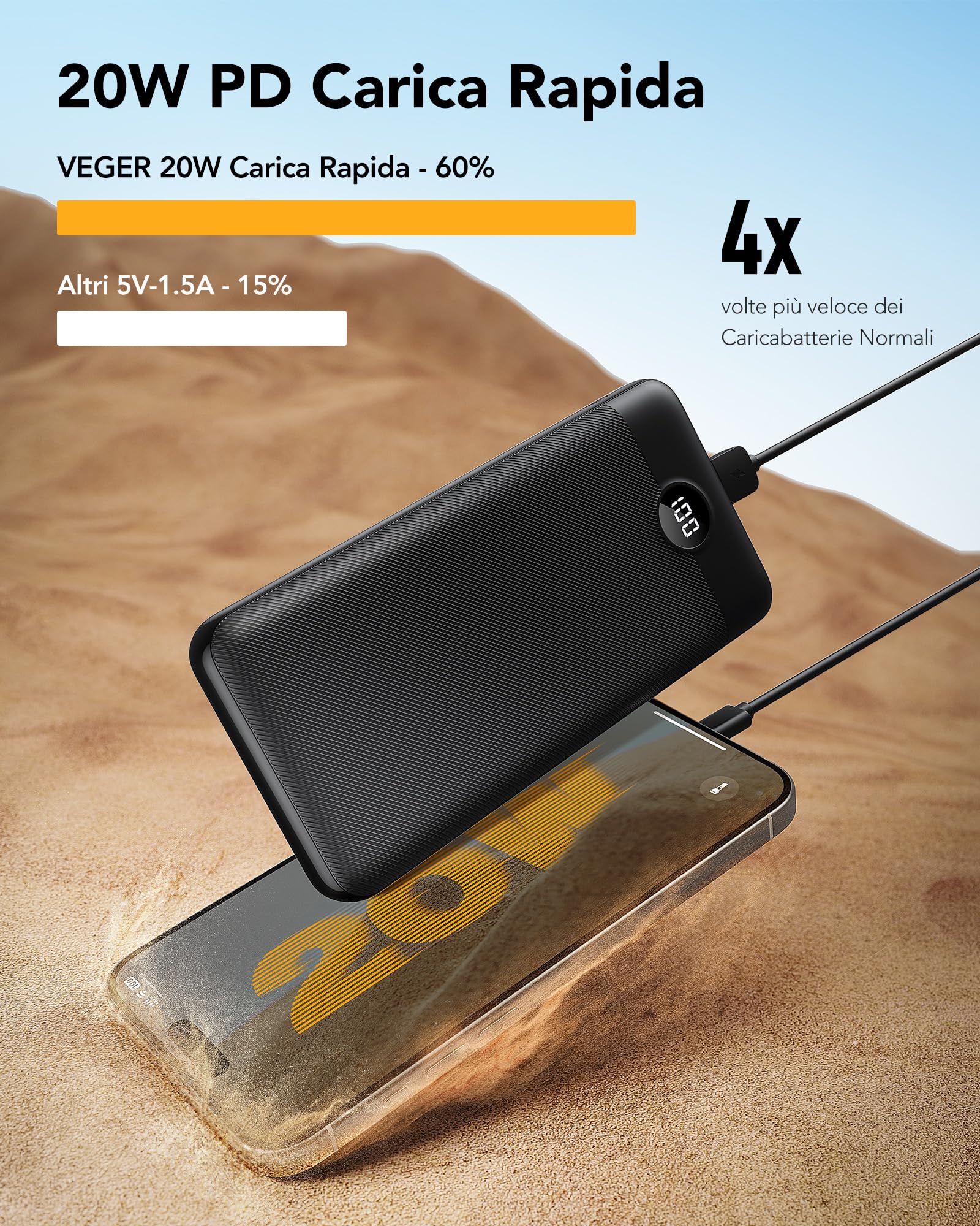 VEGER Power Bank 27000mAh, PD 20W QC 3.0 Ricarica Rapida Caricatore Portatile, 4 Uscite e 2 Ingressi con LED Display Digitale Batteria Esterna Compatibile con iPhone/Samsung/Huawei/iPad