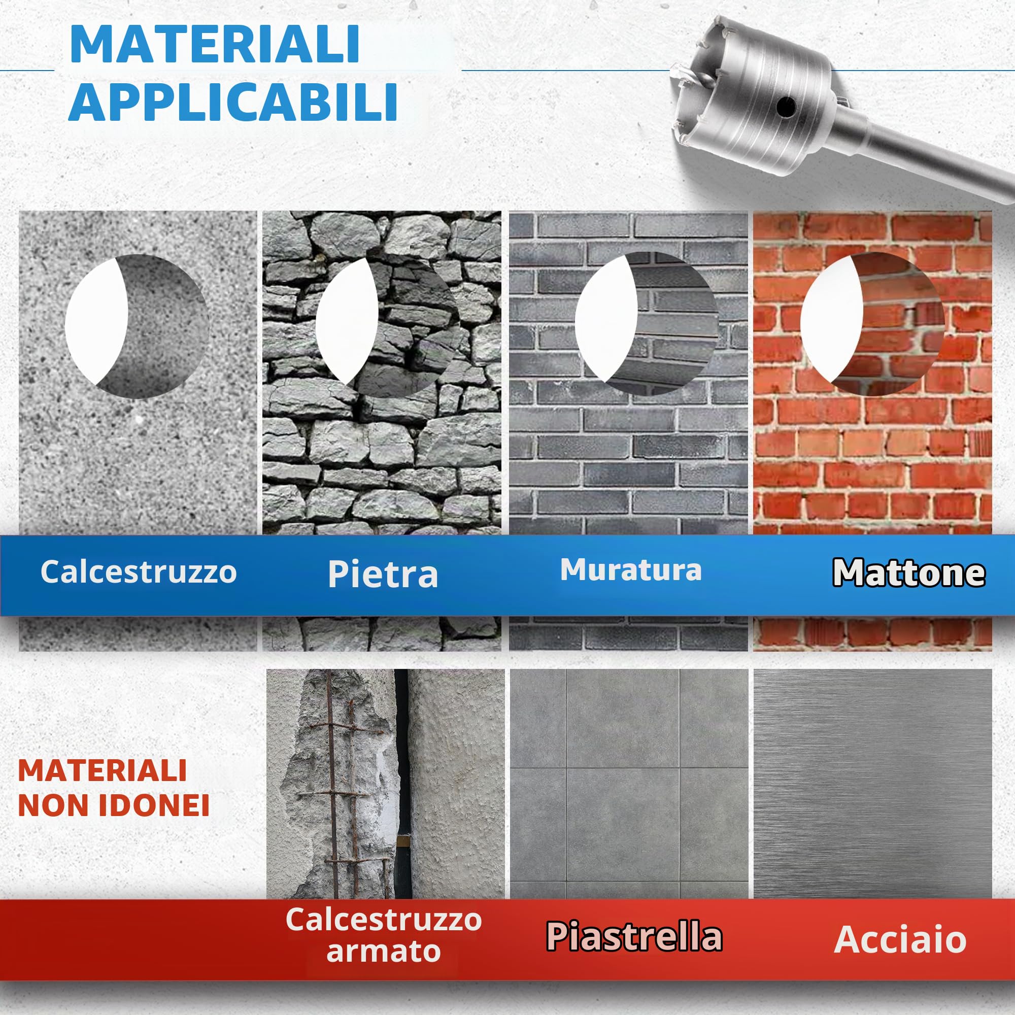 Set di 5 Carotatrice a Tazza Muro per Cemento SDS PLUS Set Seghe a Tazza Trapano Per Mattoni 30/40/50 mm con Impugnatura Rotonda da 350mm e Punte di Centraggio da 110mm per Muratura e Calcestruzzo
