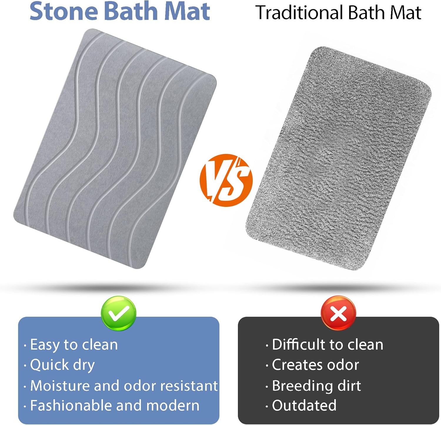Absorbent Stone Bath Mat, Diatomaceous Earth Shower Mats, Non-Slip Water Absorbing Diatomite Stone Mat for Bathroom Floor, Quick-Drying Easy to Clean (23" x 16" Gray) - Image 6