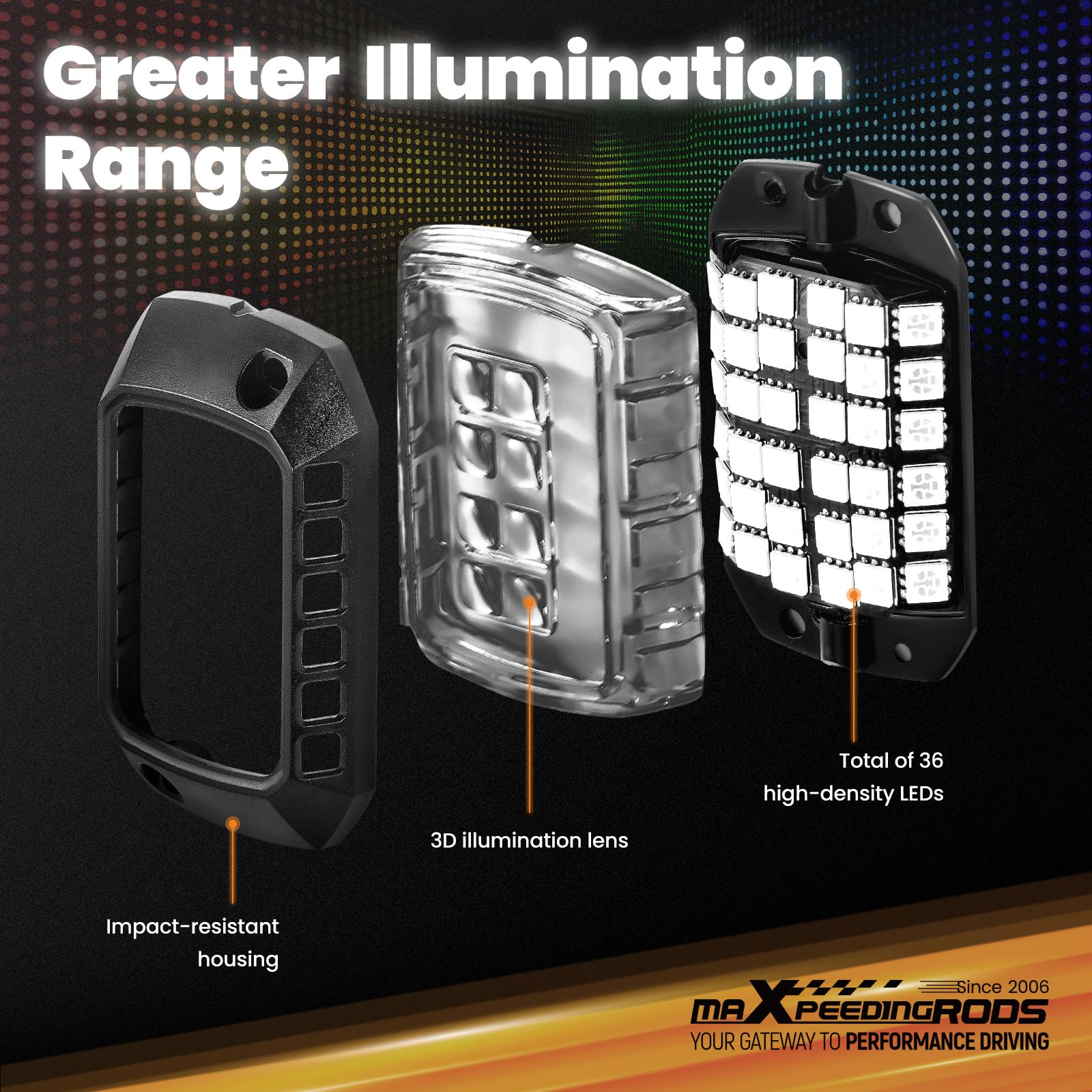 maXpeedingrods Rock Lights for Trucks, 8 Pods RGB Neon Light Kits 3D Lens with 288 LEDs, Bright Multicolor with App Control Music Mode, Waterproof Underglow Lights for Jeep Off-raod SUV Pickup Car 12V