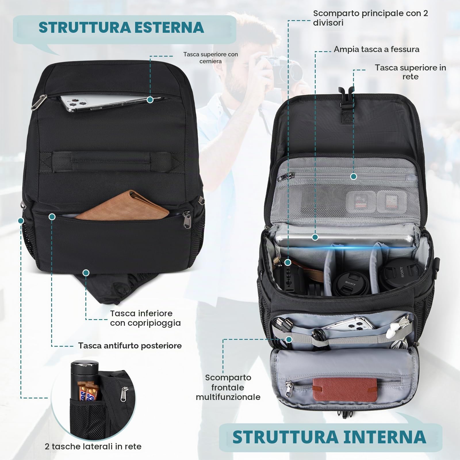 RAINSMORE Borsa Fotografica SLR DSLR Piccola Borsa Tracolla Macchina Fotografica Impermeabile Borse per Fotocamera Reflex con Tracolla Regolabile Nero