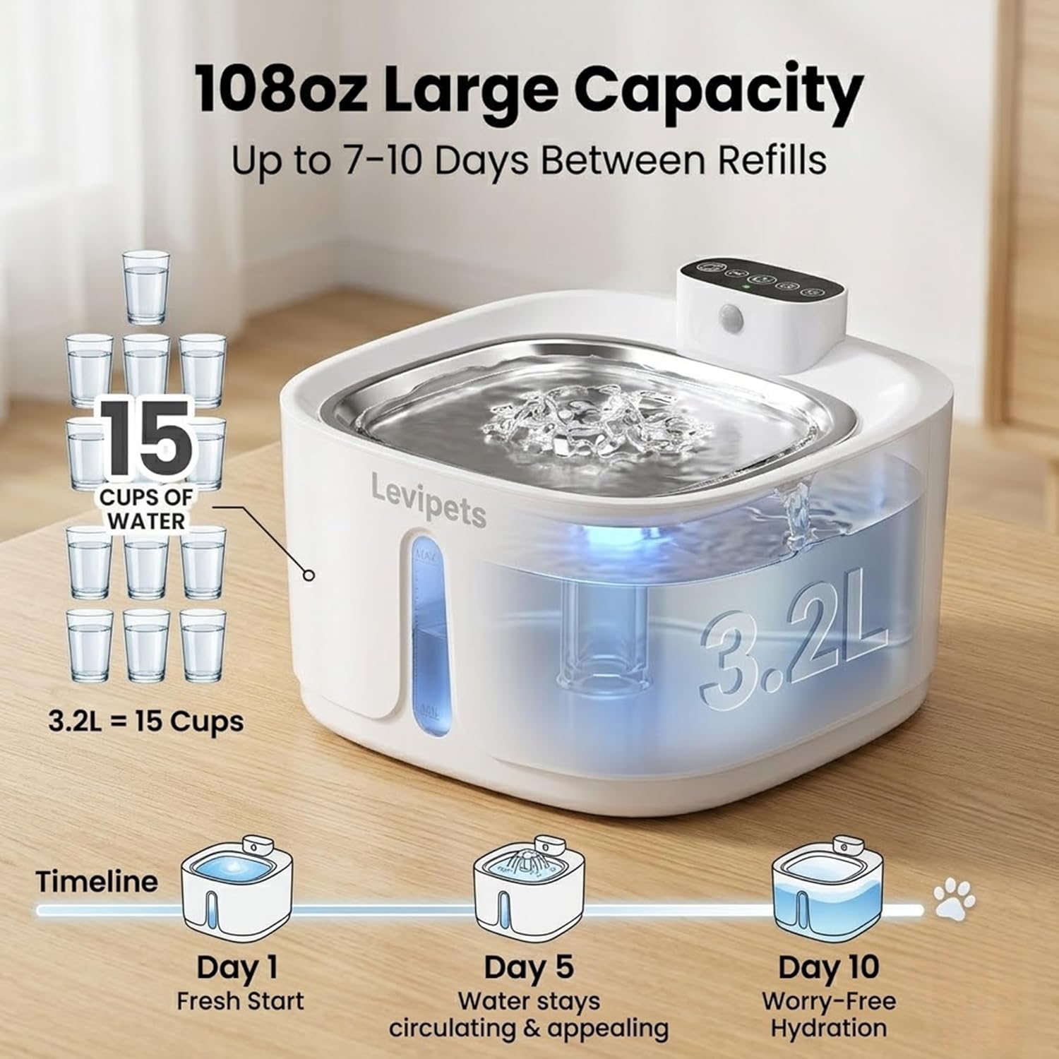 Stainless Steel Tray Cat Water Fountain 108oz/3.2L, 4000 mAh Battery Powered Automatic Pet Water Fountain, Ultra Quiet 25dB, Motion Sensor, 4-Stage Filter, Easy Clean for Cats & Small Dogs