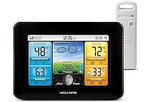 AcuRite Wireless Home Weather Station with Color Display