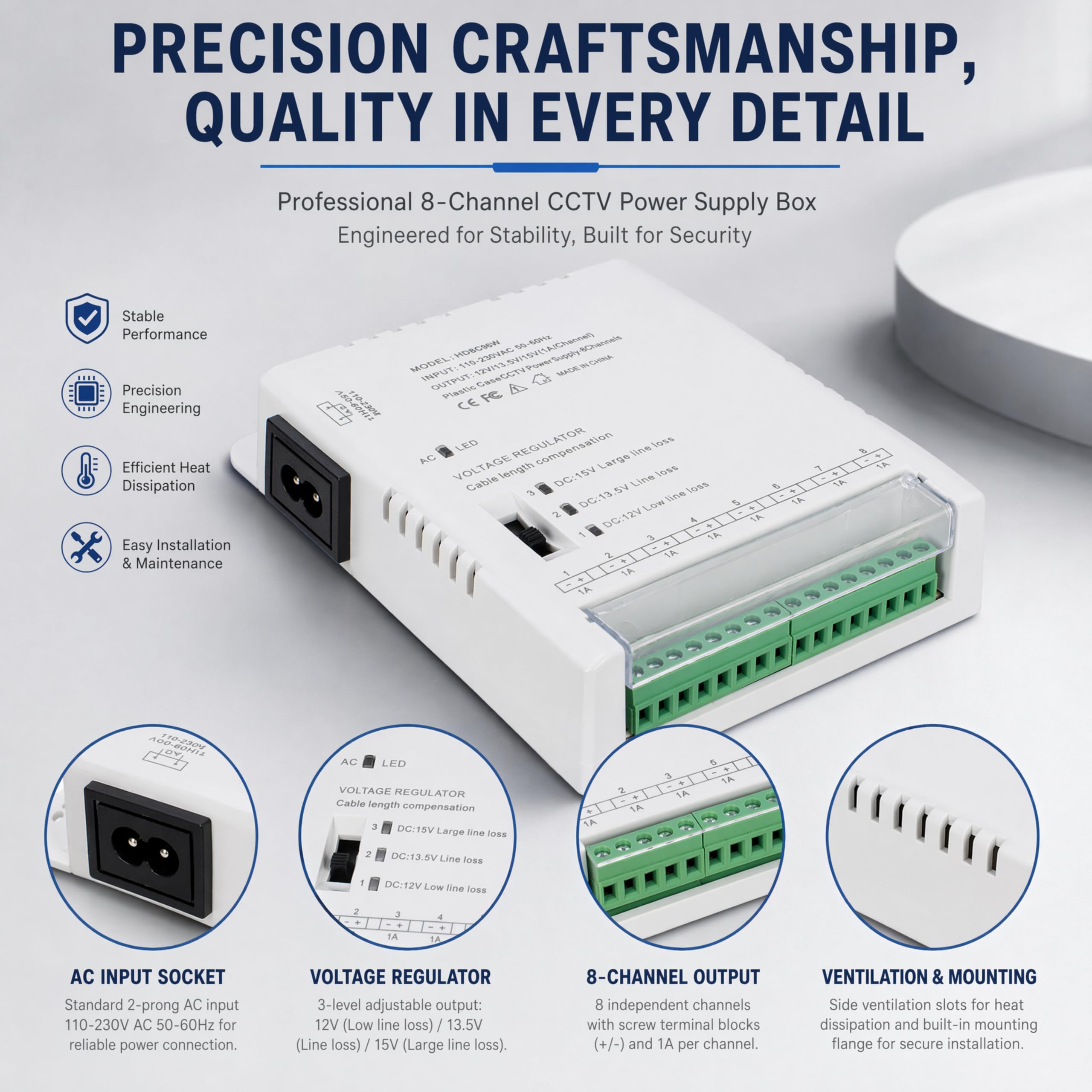 Amazon.com : 8 Channel CCTV Camera Power Supply Distribution Power