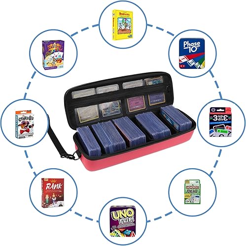 Vista 5 de Playing Card Storage Case Game Backpack Card Holder,Collectible Trading Card Storage Bag MTG Deck Box Fits Sports Card and Baseball Cards,Business
