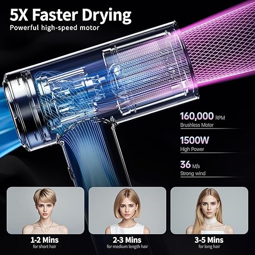 Miniatura 2 de Secador de pelo, 160,000 rpm, secado rápido, de bajo ruido, profesional, con boquilla magnética, pantalla HD para uso en el hogar