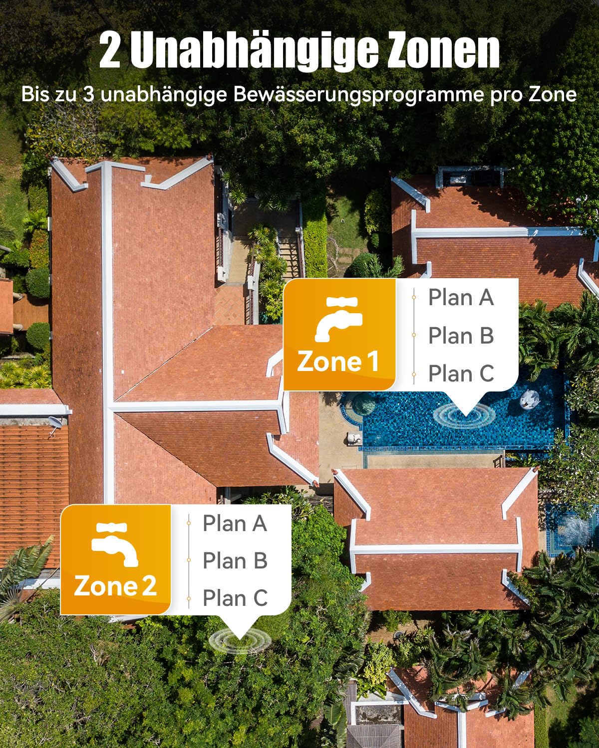 RAINPOINT Programador Riego WiFi 2 Salidas, Inteligente Temporizador Riego Automatico, App/Voz Control, Riego Basado en Clima/Humedad del Suelo, empotrar Caudalimetro Agua, para Césped Jardín