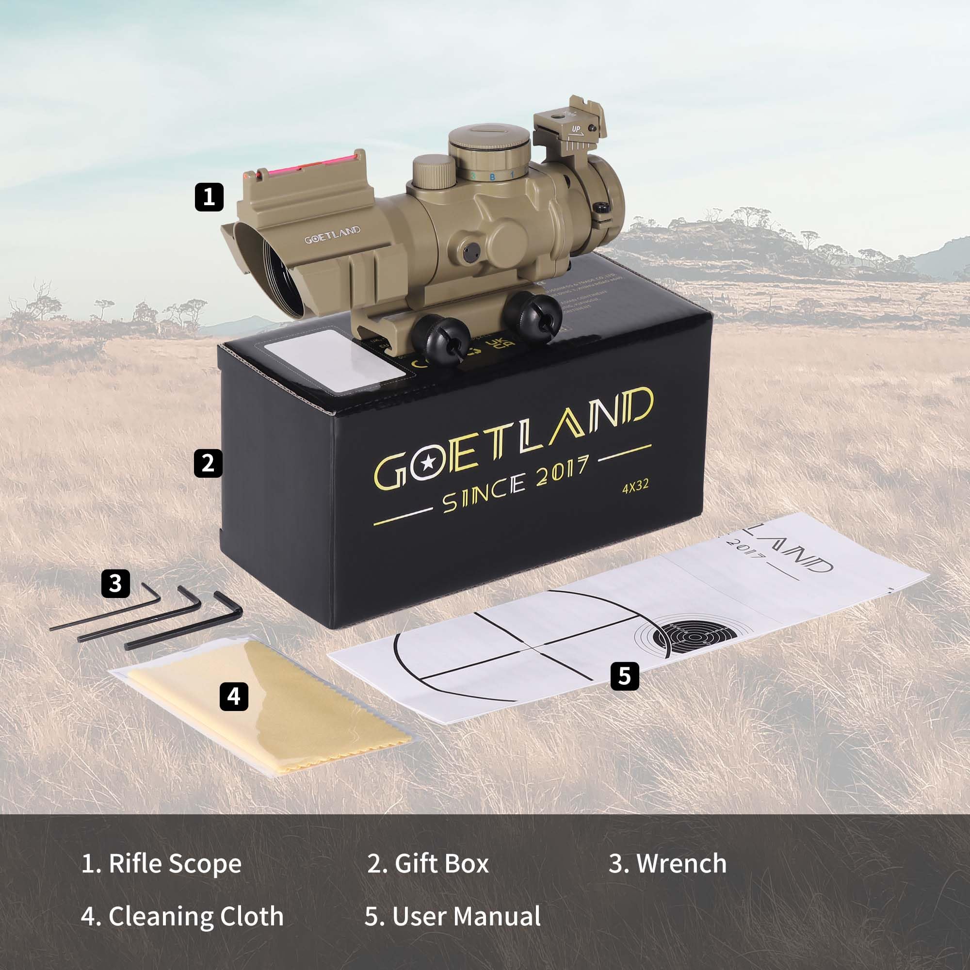 光学サイト 1x/4x ズーム　スコープ Amazon.co.jp: Goetland プリズムサイト プリズムスコープ