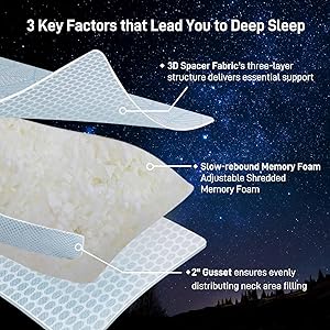 Caelorin Shredded Memory Foam Cooling Soft Bamboo Viscose Pillows King Set of 2, Adjustable Hypoallergenic Hotel Quality Pillows for Back, Stomach or Side Sleeper, Oeko-TEX Certified