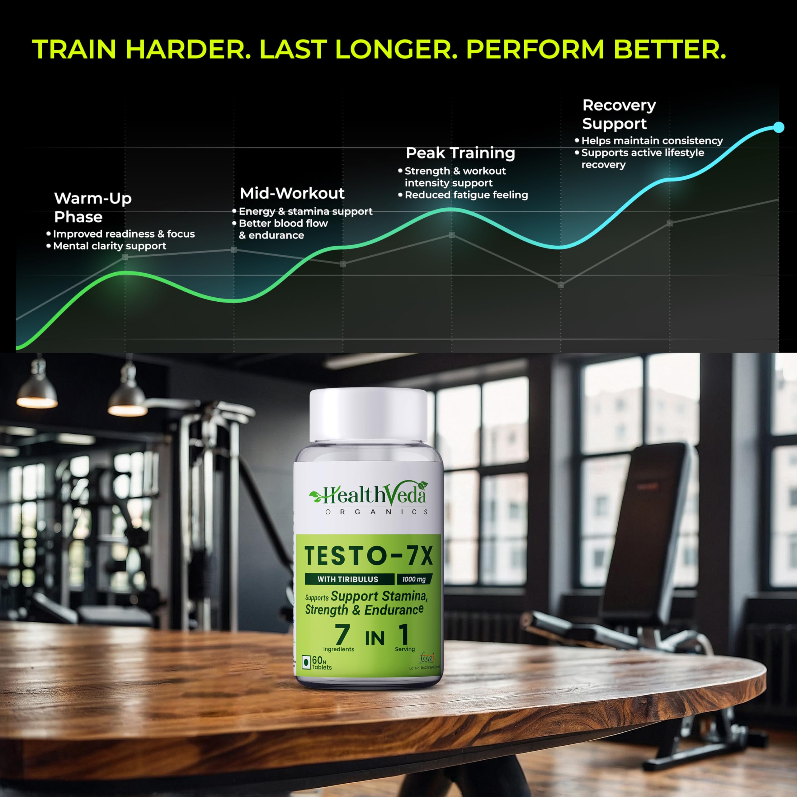 Health Veda Organics Testo-7X Supplement with 1000mg Tribulus Terrestris & Ashwagandha - 60 Tablets | 7-in-1 Natural Blend for Men's Strength, Stamina & Energy | Muscle Support & Vitality Formula 3