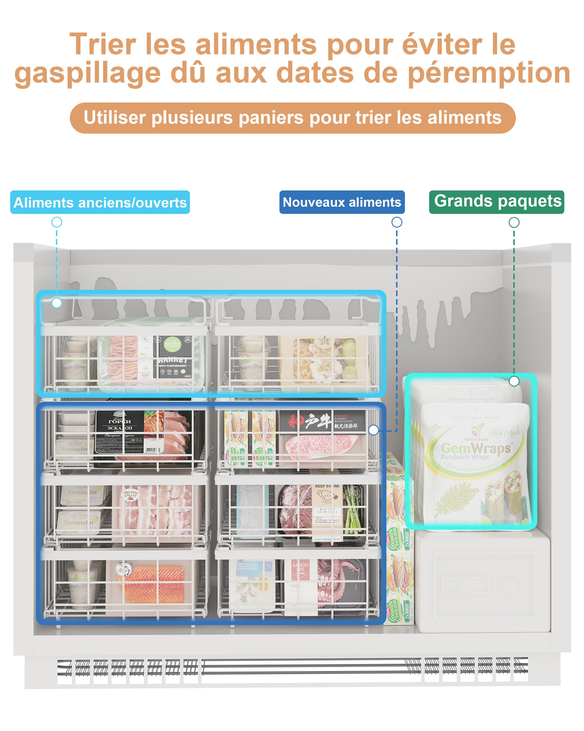 UMDONX Paniers de congélation Blanc- 2 paquets de paniers de congélation pour coffre for 283 à 566L congélateur - Organisateur de congélation empilable pour coffre,Longueur extensible(29-45x30x15cm)