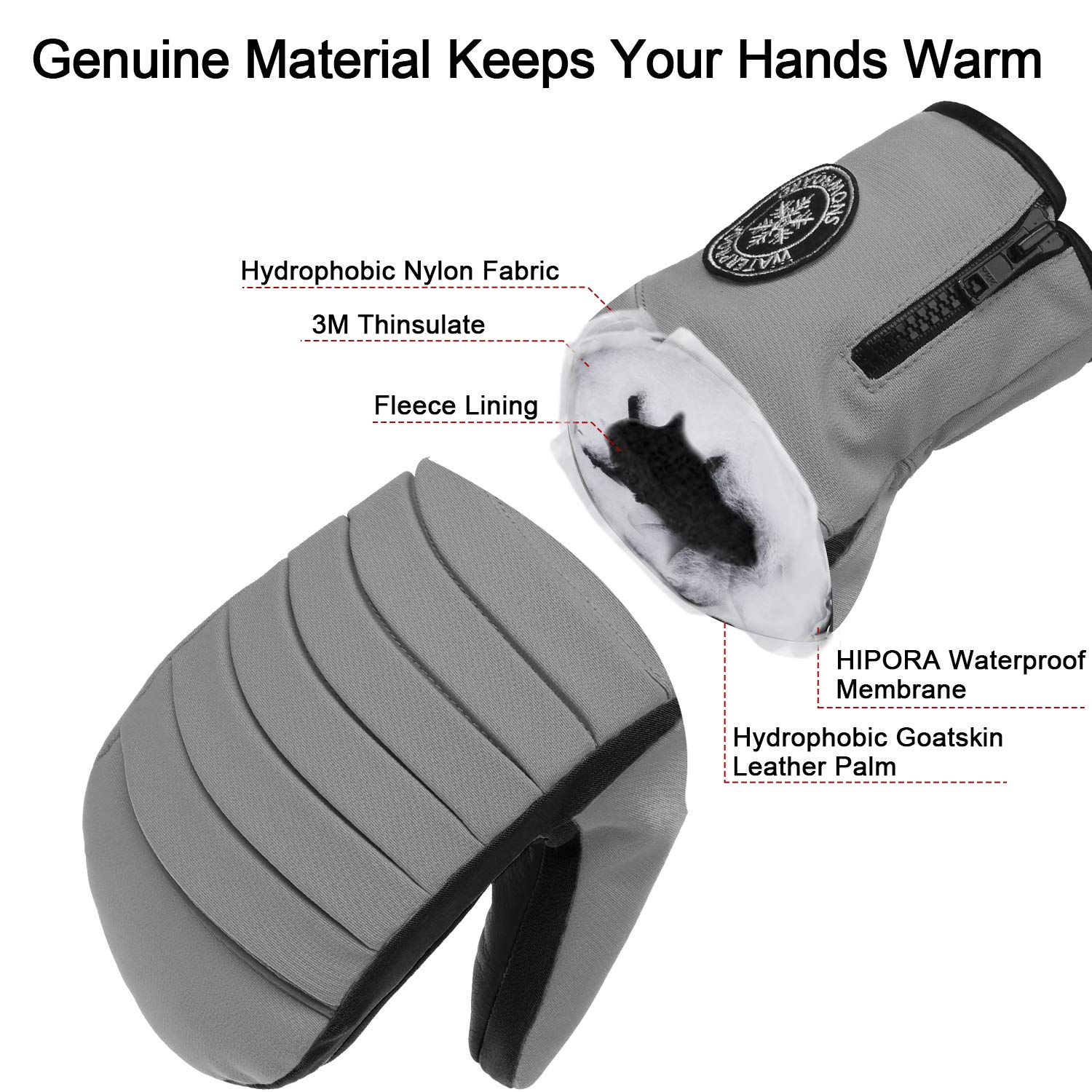 KUTOOK Guantes Esquí Invierno Piel Cuero 3M Thinsulate Impermeable TPU Hombre Nieve Ski Snowboard