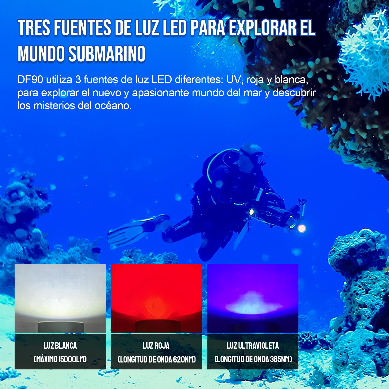 TrustFire DF90 Kit Linterna de Buceo, Foco de Buceo Recargable 15000 Lúmenes, Linterna Sumergible 70M Impermeable, 3 Tipos Diferentes de Iluminación（Luz de Blanca, UV, Roja）