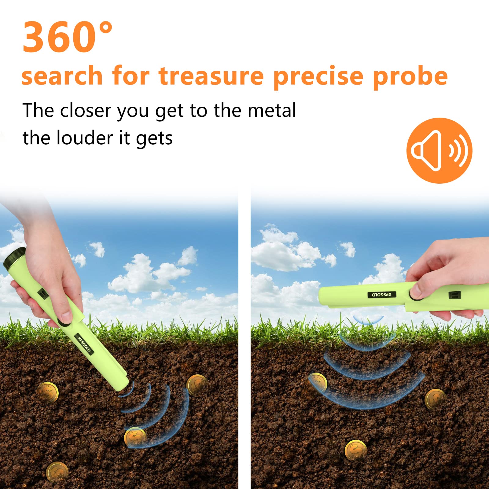 Metal Detector Pinpointers VEVOR Metal Detector Pinpointer 4.5 In. IP68 ...