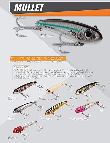 Miniatura 4 de Bomber Señuelos Mullet de hundimiento lento/señuelo de pesca de agua salada para caminar - Excelente para truchas moteadas, peces rojos, luchadores