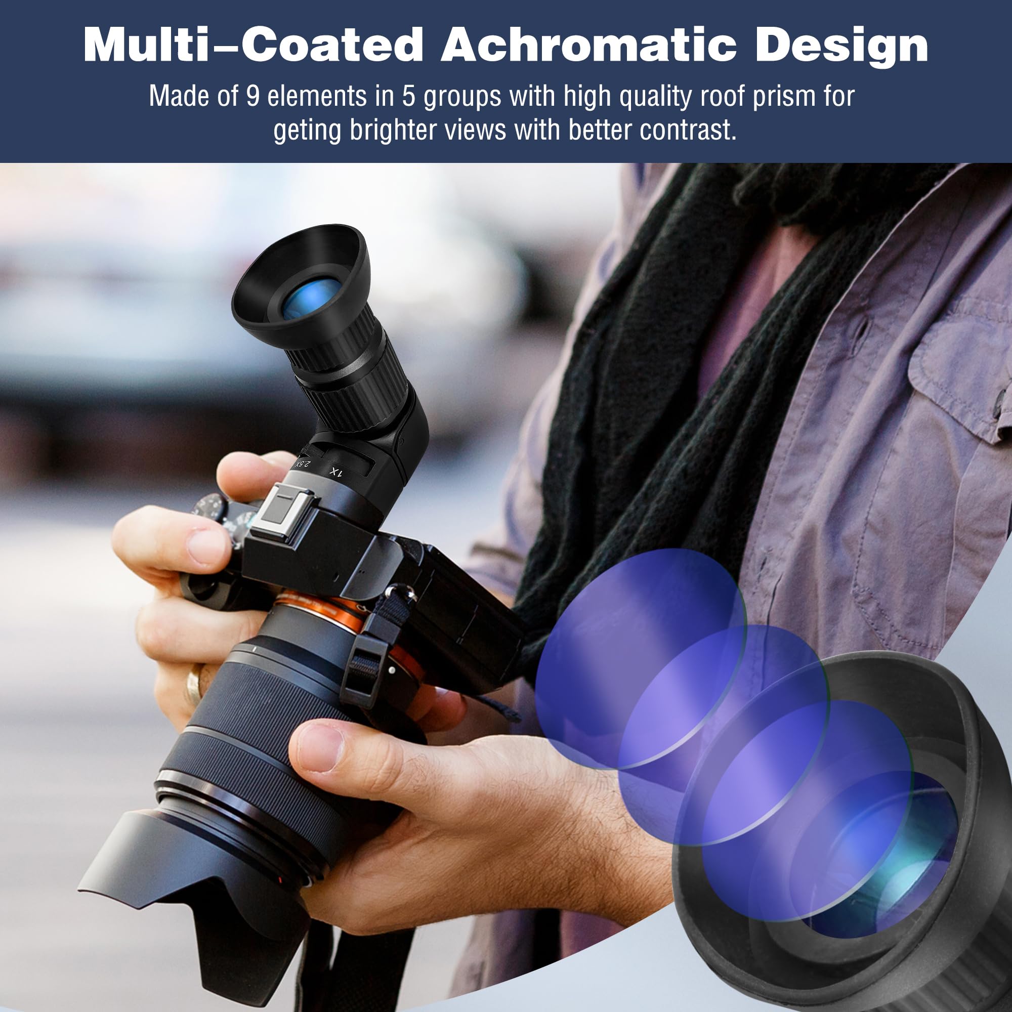 日本光学　ファインダーセット 71O0FSTxReL._AC_UF350,