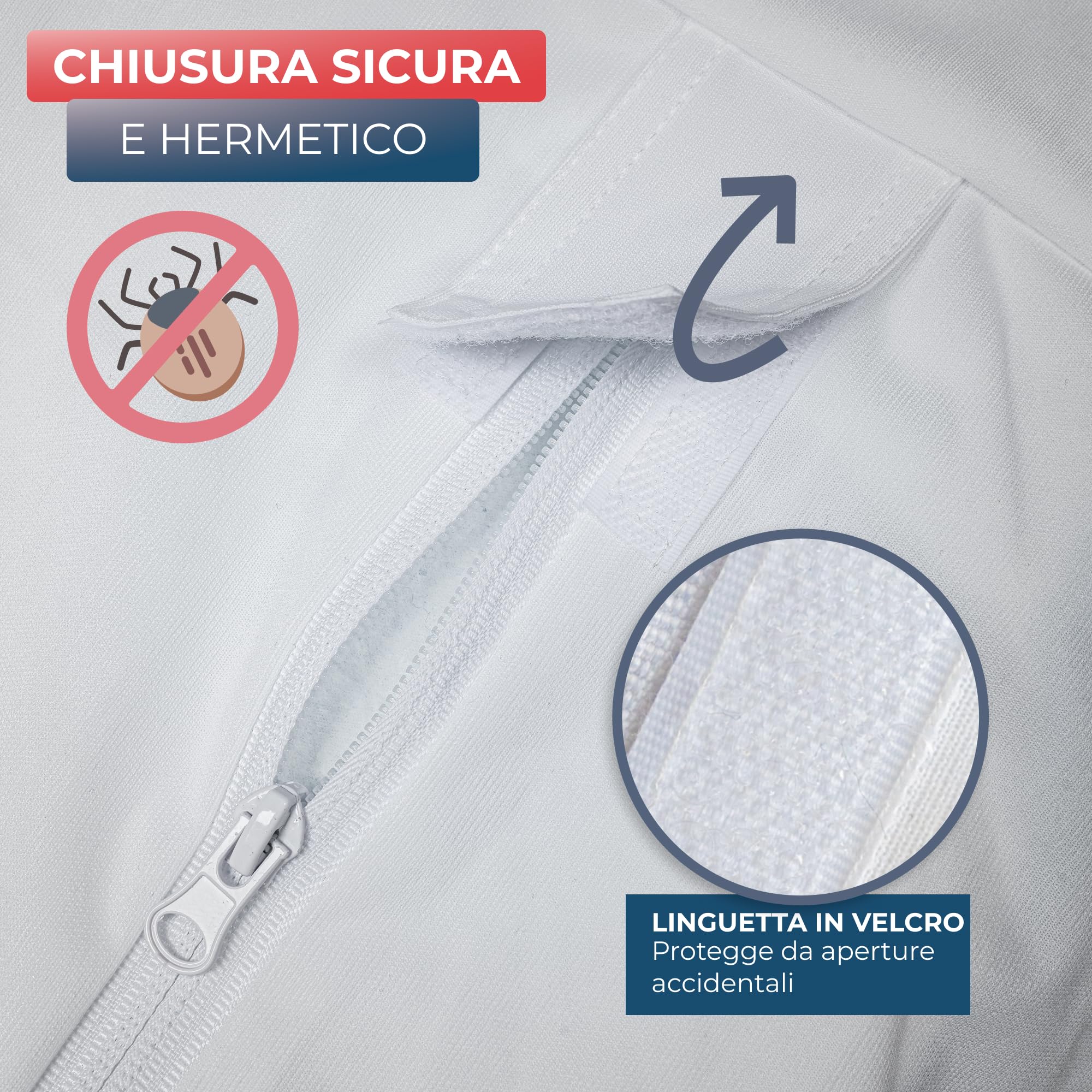 Coprimaterasso Impermeabile 160x200 Cm - Barriera Antiacaro E Cimici, Senza Chimici, Traspirante