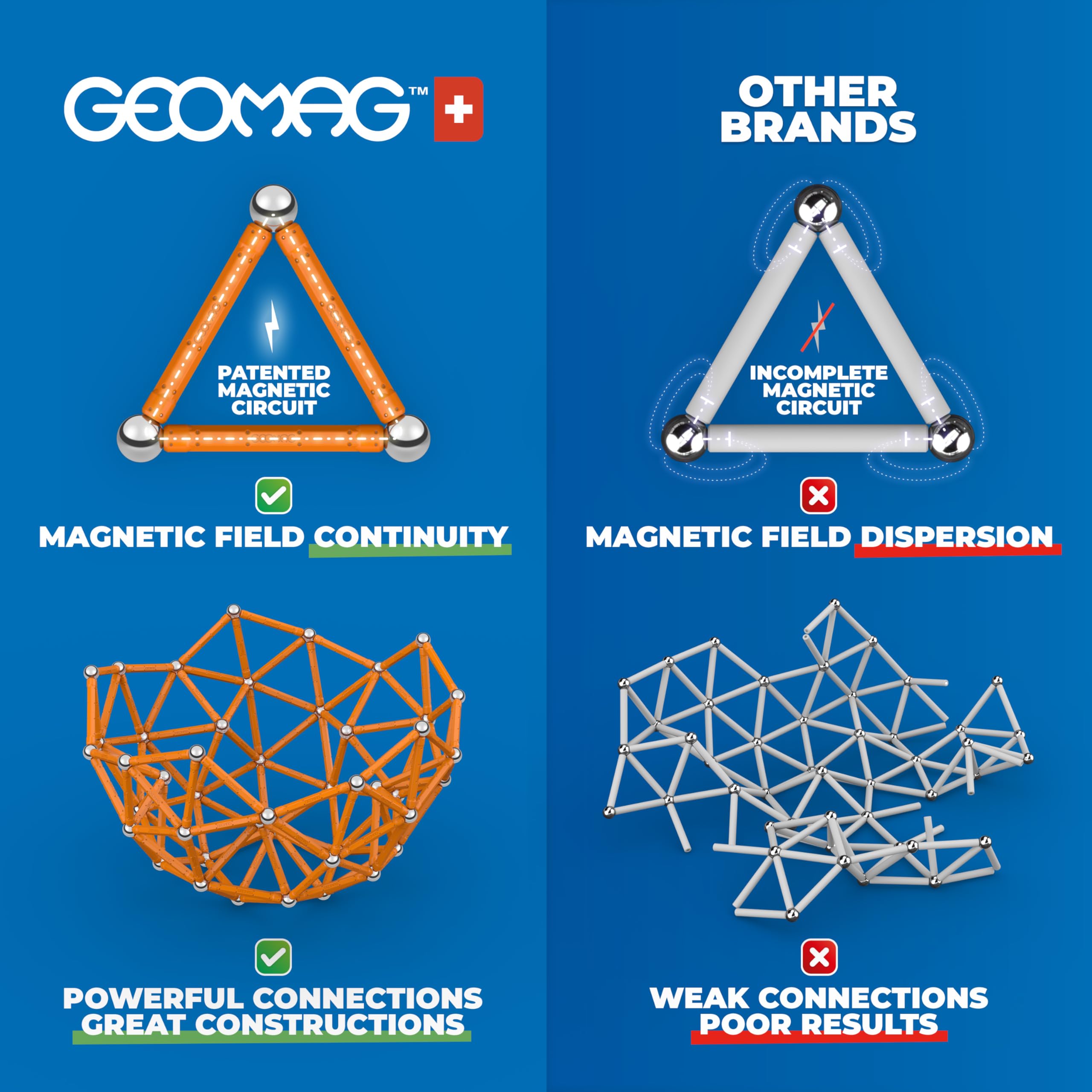 GEOMAG – Magnetische Bausteine ​​für Kinder mit Weltraum-Motiven 70 Teile | Classic Panels RE NASA Shuttle, Magnetic Tiles, Kinderspielzeug ab 3 Jahre,Magnetbausteine STEM,Geburtstag Nikolaus Geschenke