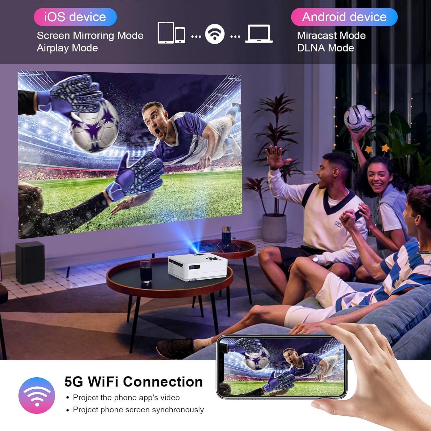 Native 1080P Projector with Wifi and Bluetooth, 15000LM Full HD Movie Projector Include Screen and Carrying Bag,4K Proyectores Compatible with HDMIUSB/PHONE/Laptop, for Home, Bedroom, Outdoor White