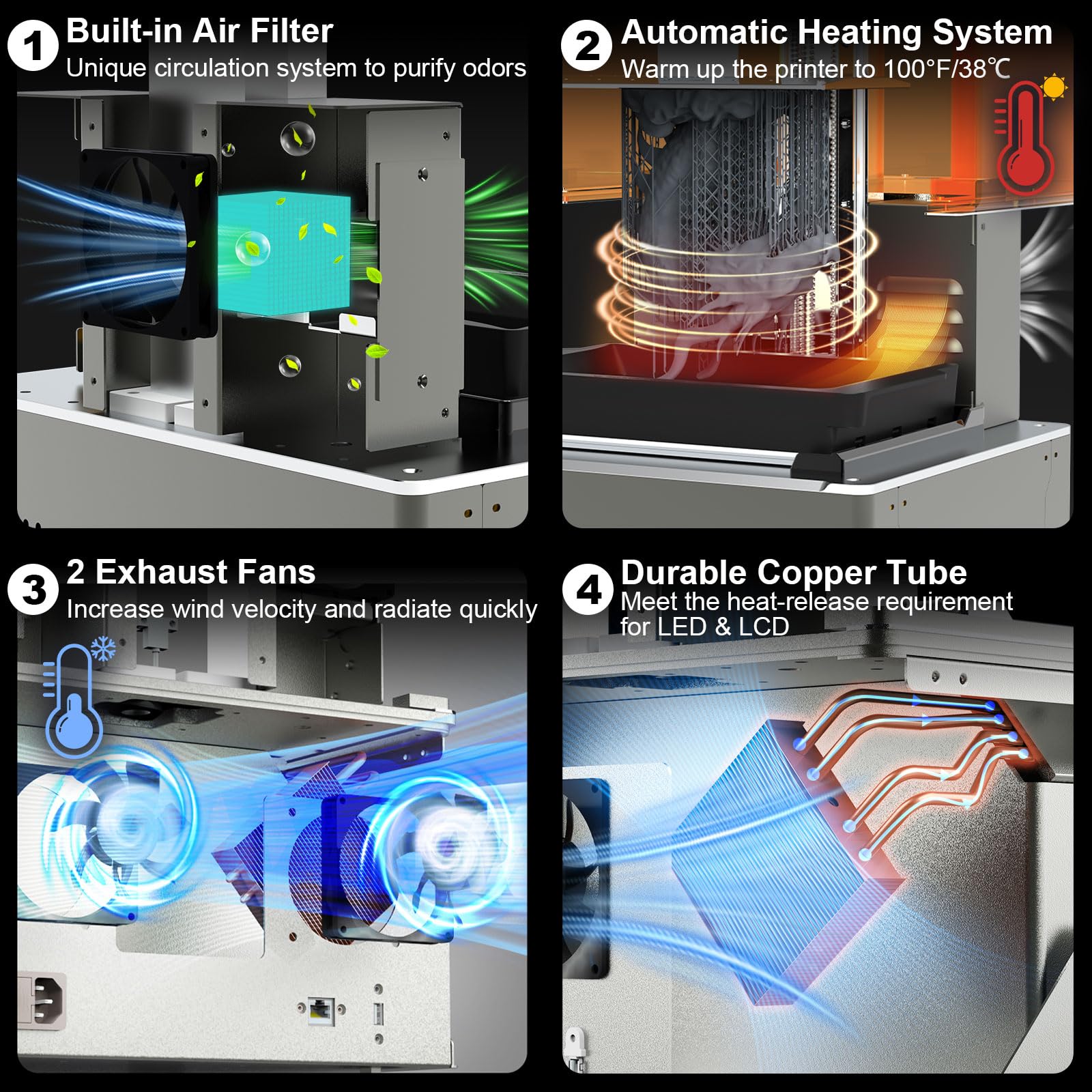 MateForm Air 4 - Stampante 3D in resina, stampante LCD ad altissima precisione con risoluzione di 14,85 μm, stampante MSLA di grado industriale con riscaldamento e filtro dell'aria, grande