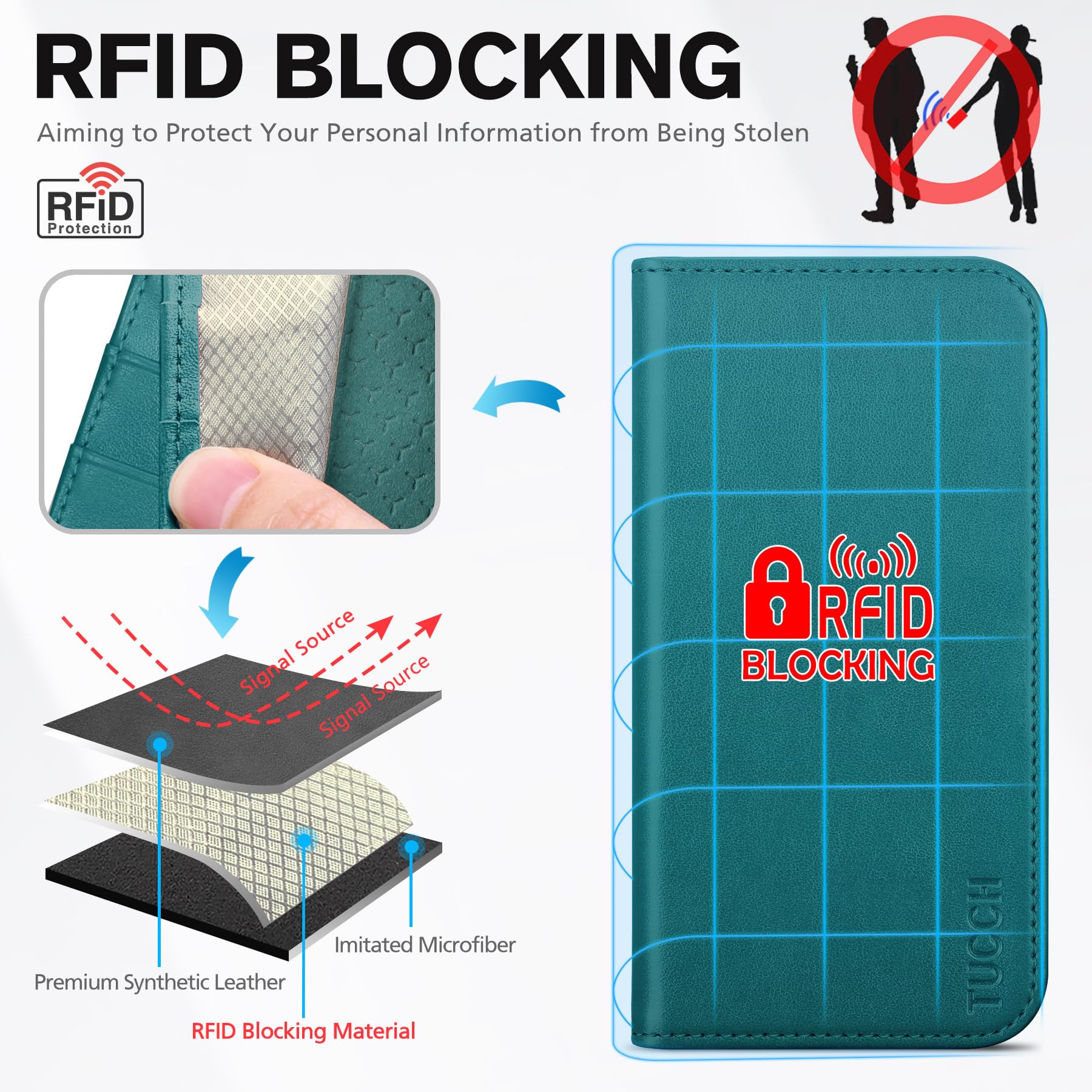 TUCCH Custodia per iPhone 17 6,3-pollici 5G 2025 [RFID Blocking] | Flip Caso Libro Cover Portafoglio Pelle Sintetica TPU Antiurto Funzione Supporto 3 Slot per Schede Protezione Completa, Turchese