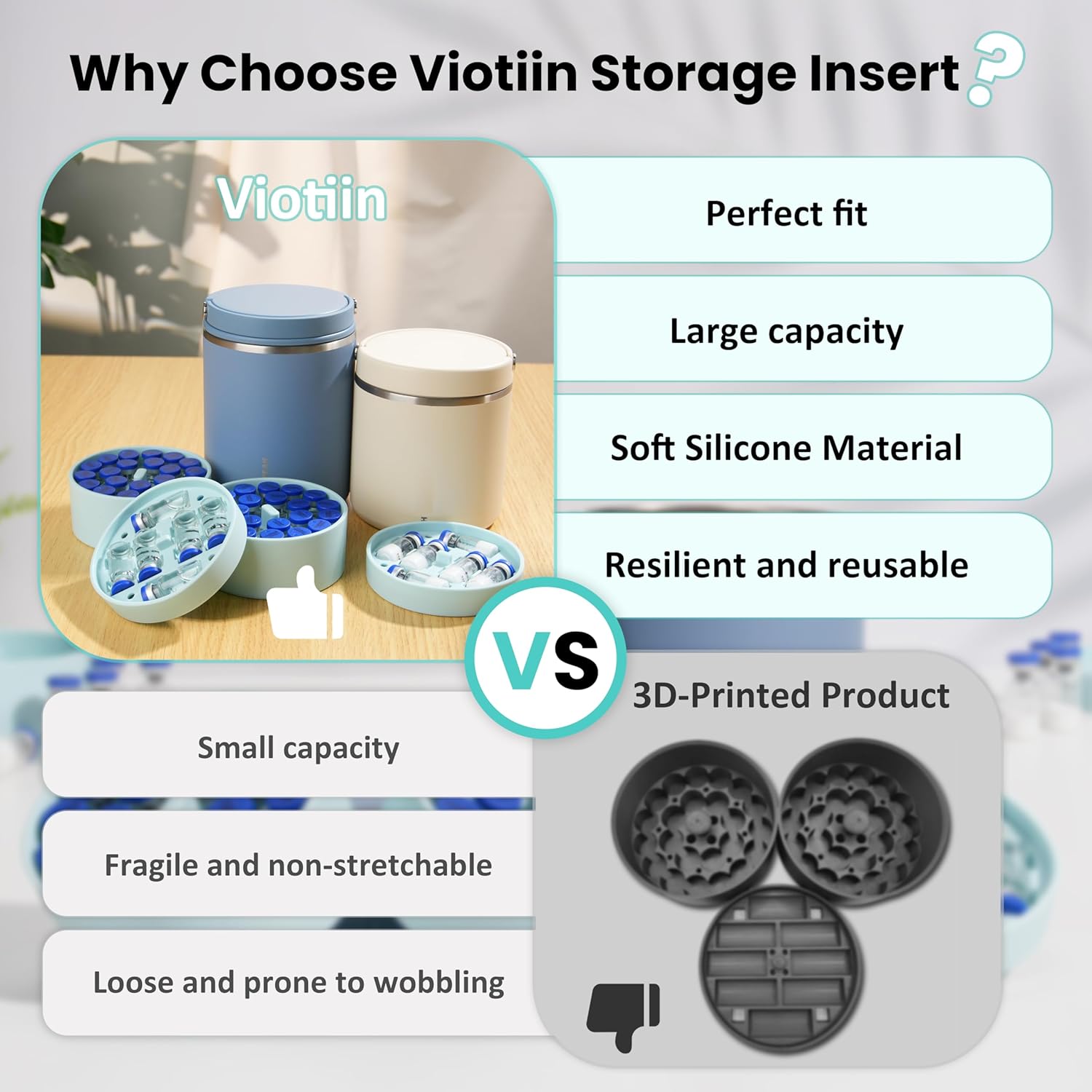 Silicone 3ml Vial Insert(1 Short +1 Tall) Compatible with Hydrapeak Food Jars – Fits 32/25/18oz Food Thermos, 28-Vial Maximum Capacity – Peptide Vial Storage for Freezer/Fridge (No Jar and Vial) - Image 6