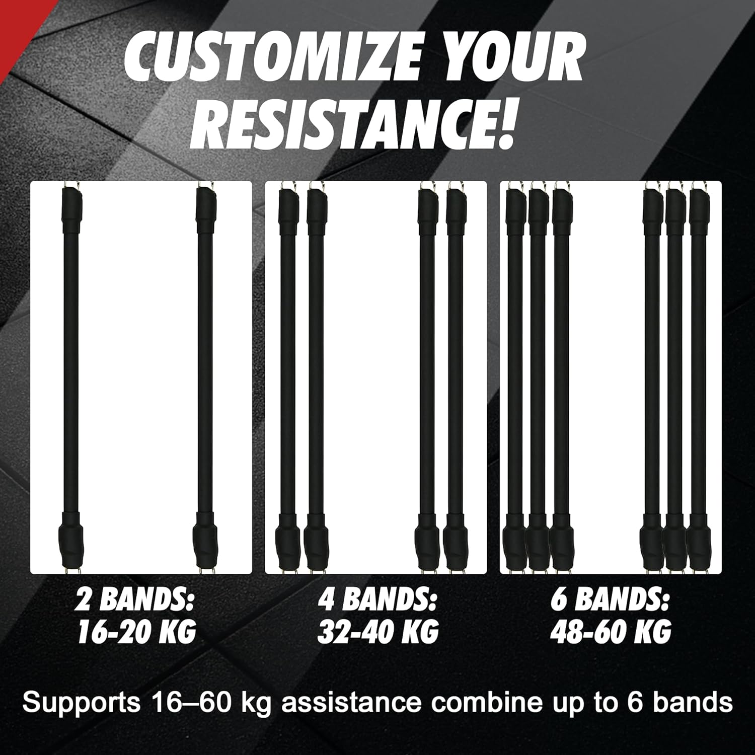 Pull Up Assistance Bands, Heavy Duty Assisted Pull Up Bands for Men & Women, Adjustable Resistance Aid for Chin-Ups, Strength Training, and Home Gym