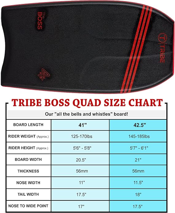 Tribe Boss Pro Quad ボディボード