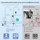iSpring RCC7AK Reverse Osmosis System, 6-Stage, NSF Certified, 75 GPD, pH+ - 8