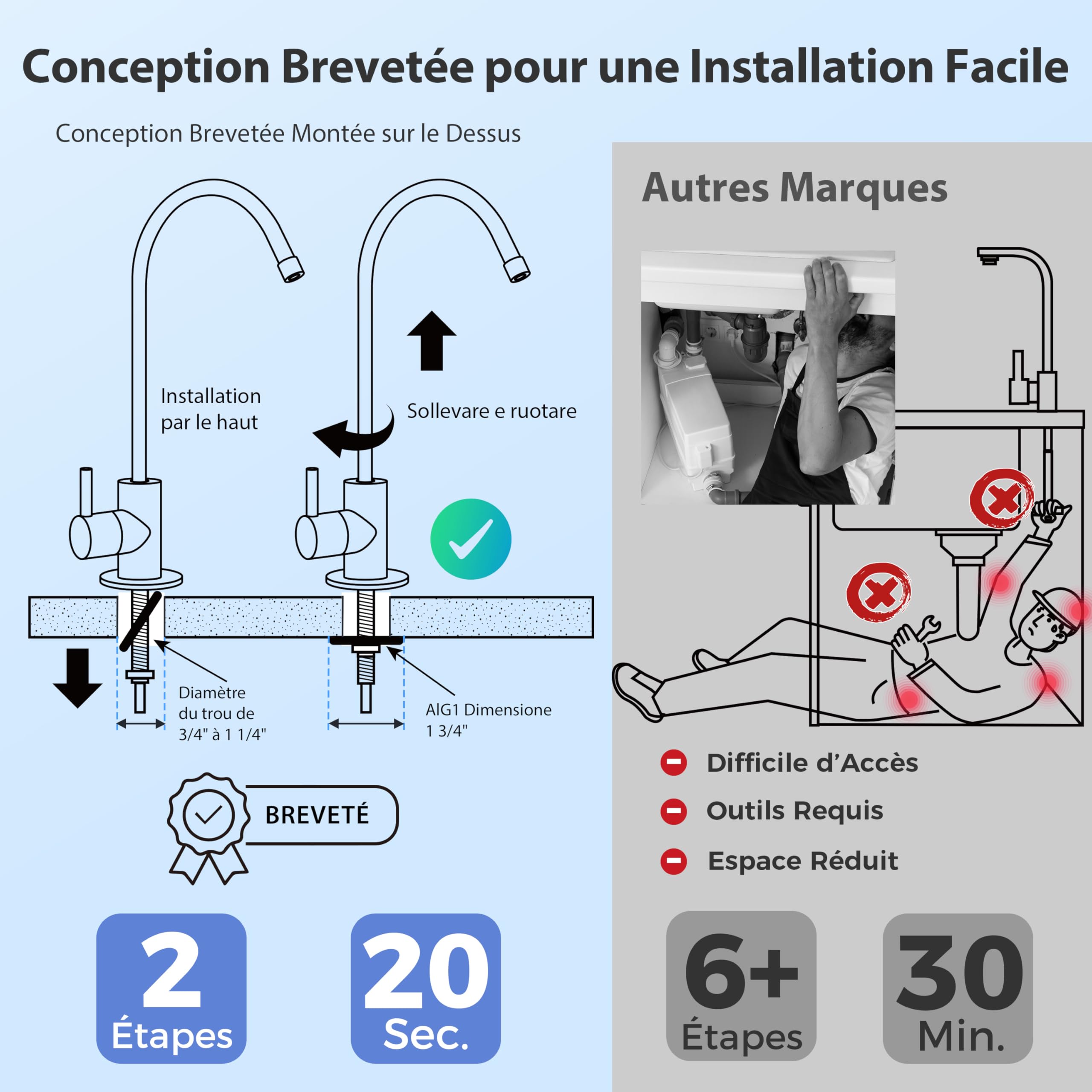 iSpring US31 Système Filtration d’Eau 3 Étapes Sans Réservoir | Sédiments + Double Carbone, Haute Capacité, Sous Évier, Version la plus Récente